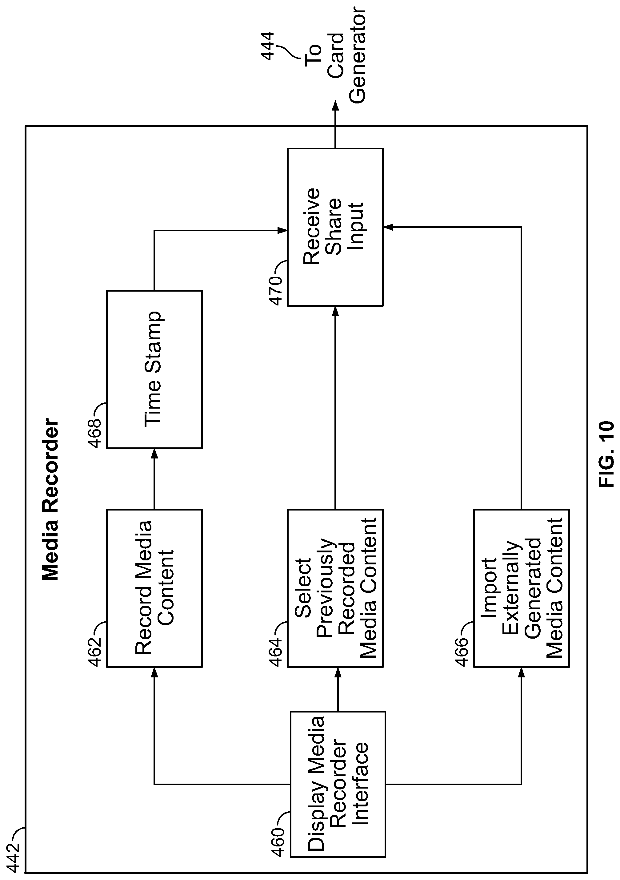 Patent US12099487 Figure 10 – Event-related media management system