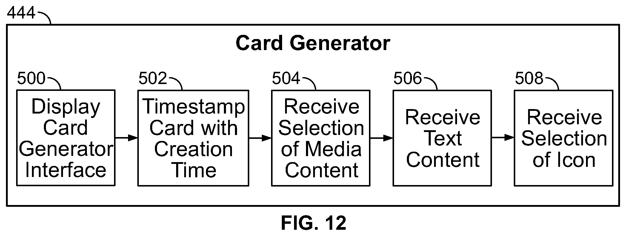 Patent US12099487 Figure 12 – Event-related media management system