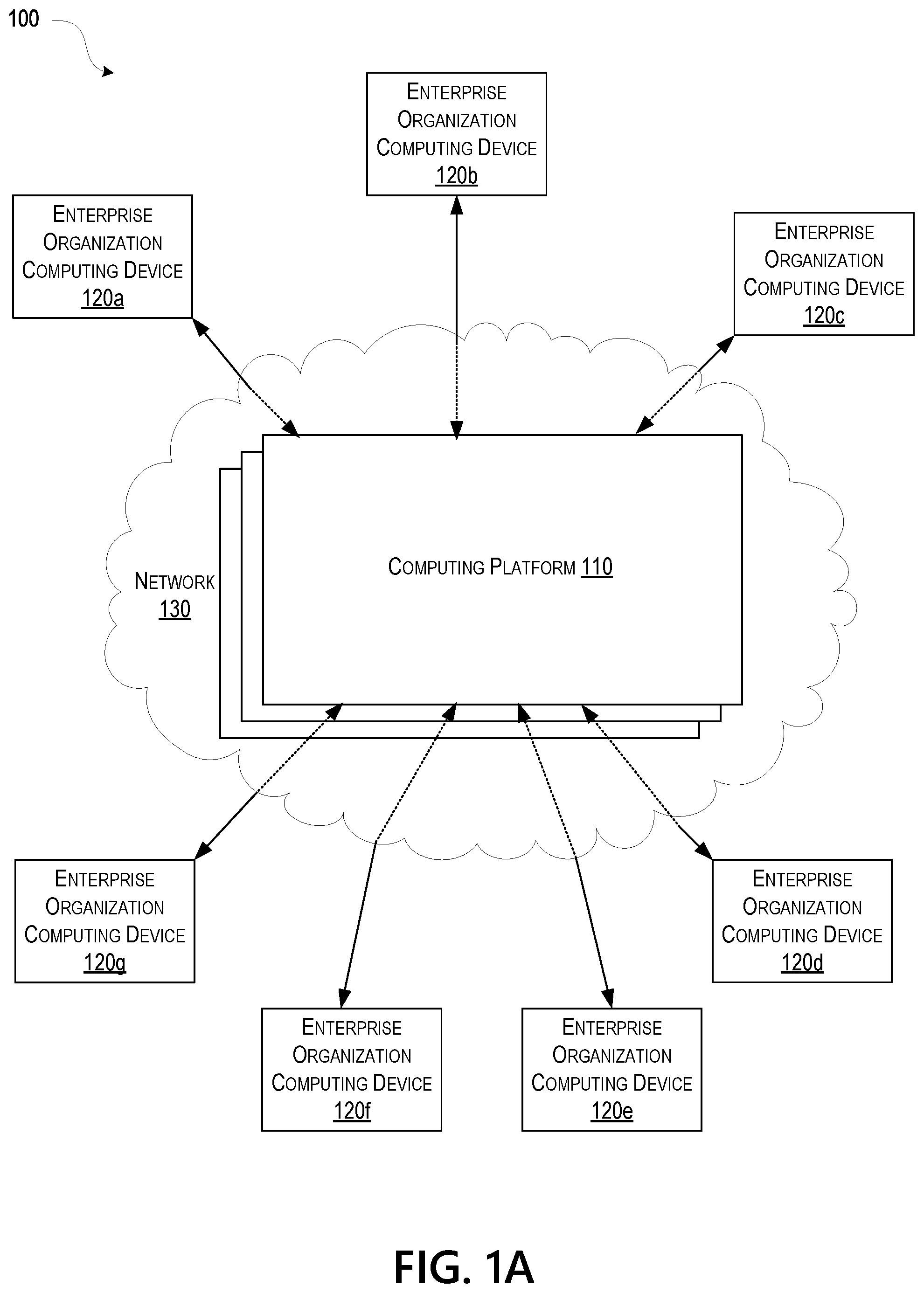 Patent US12099489 — Intelligently storing data in a fault tolerant system using robotic process automation and blockchain — Figure 1