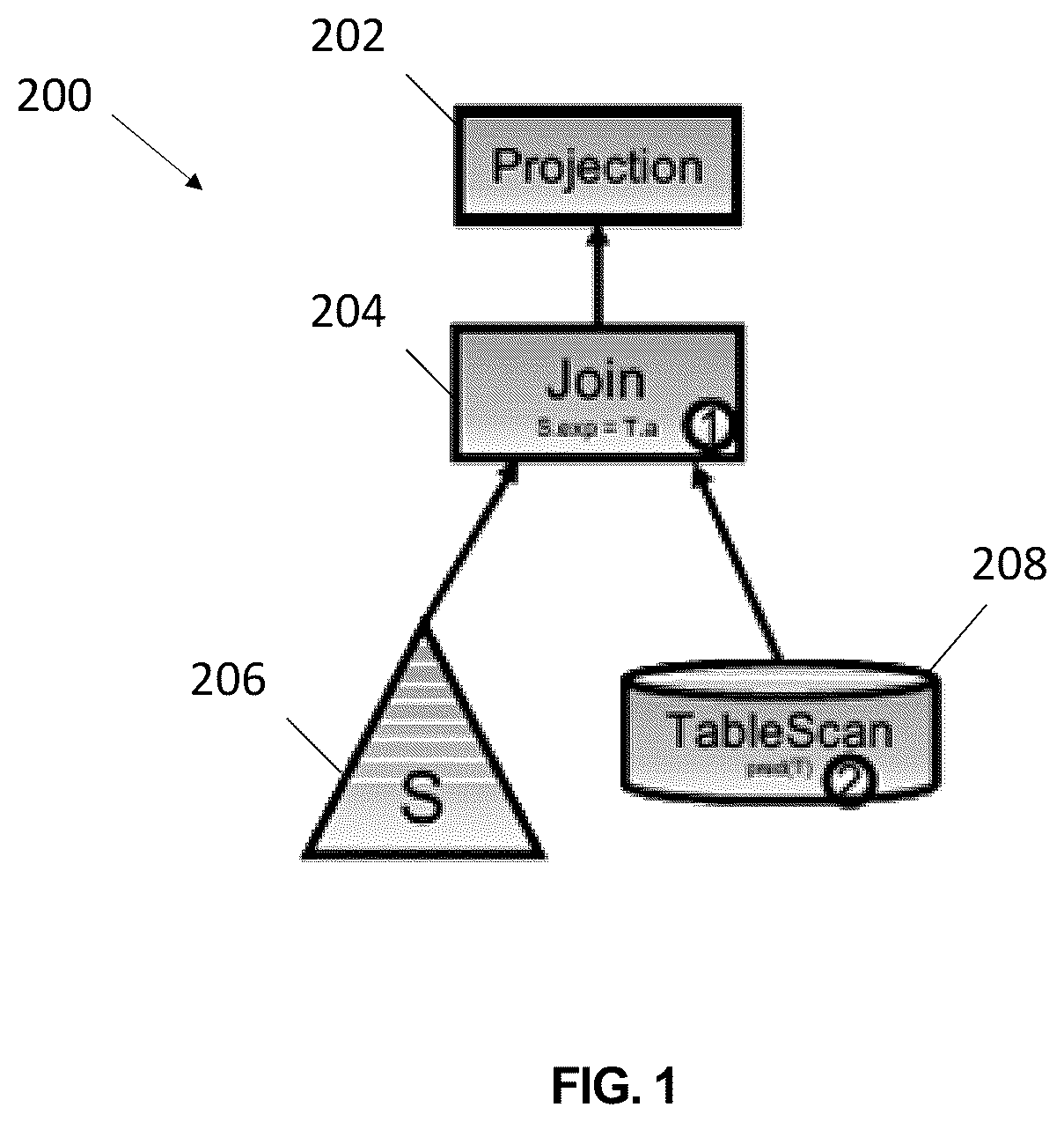 Patent US12099490 — Table scan predicate with integrated semi-join filter — Figure 1