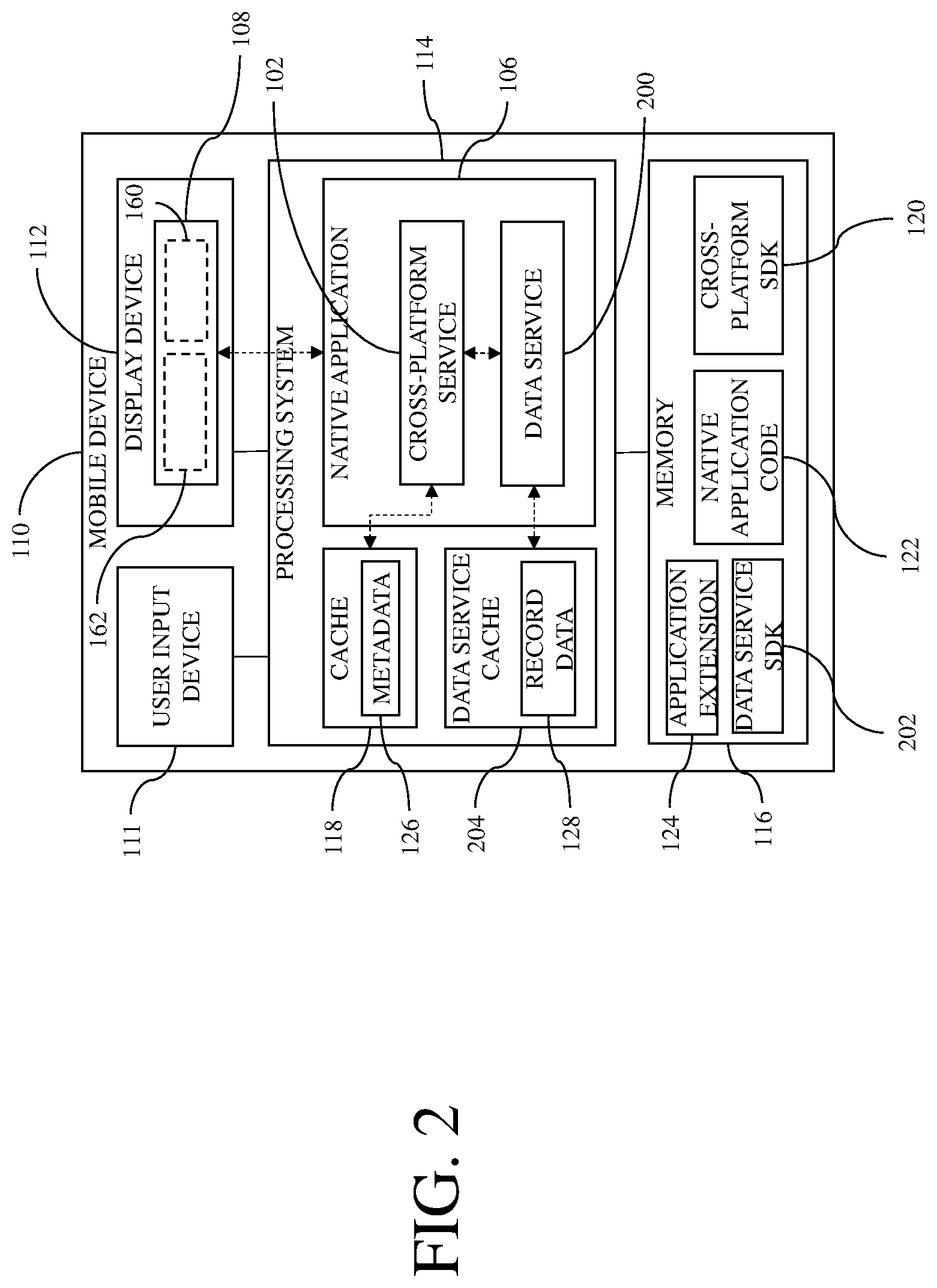 Patent US12099491 Figure 2 – Database systems and methods for client-side initiation of server-side actions