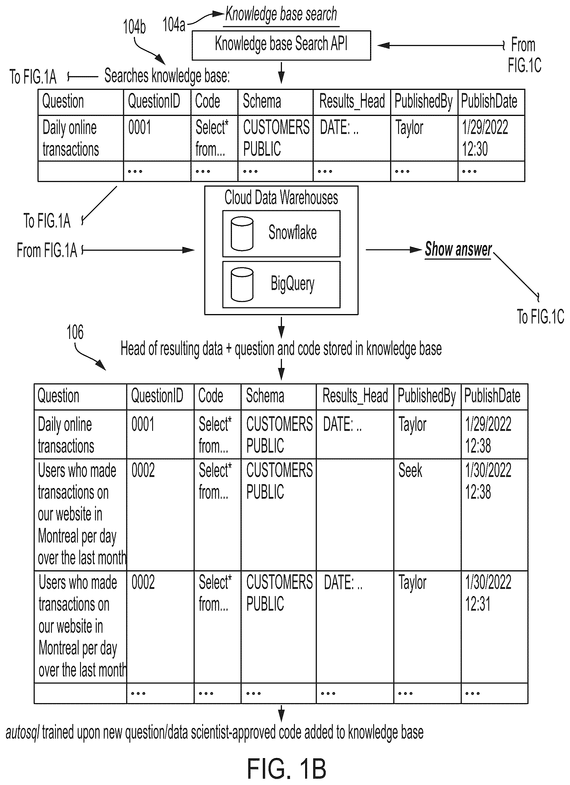Patent US12099502 Figure 2 – NLP methods and systems for querying data sets