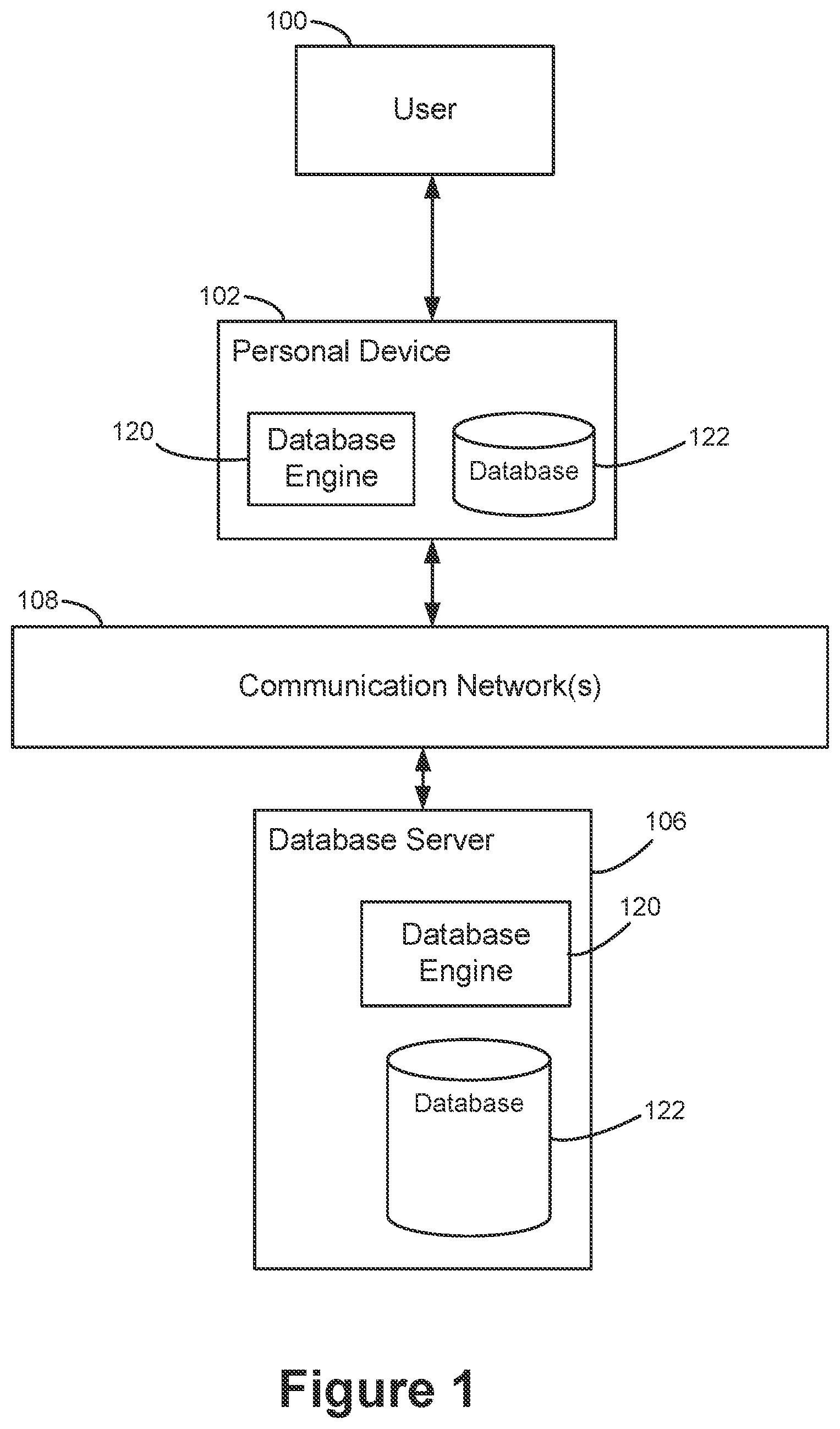Patent US12099506 — Federated query optimization — Figure 1