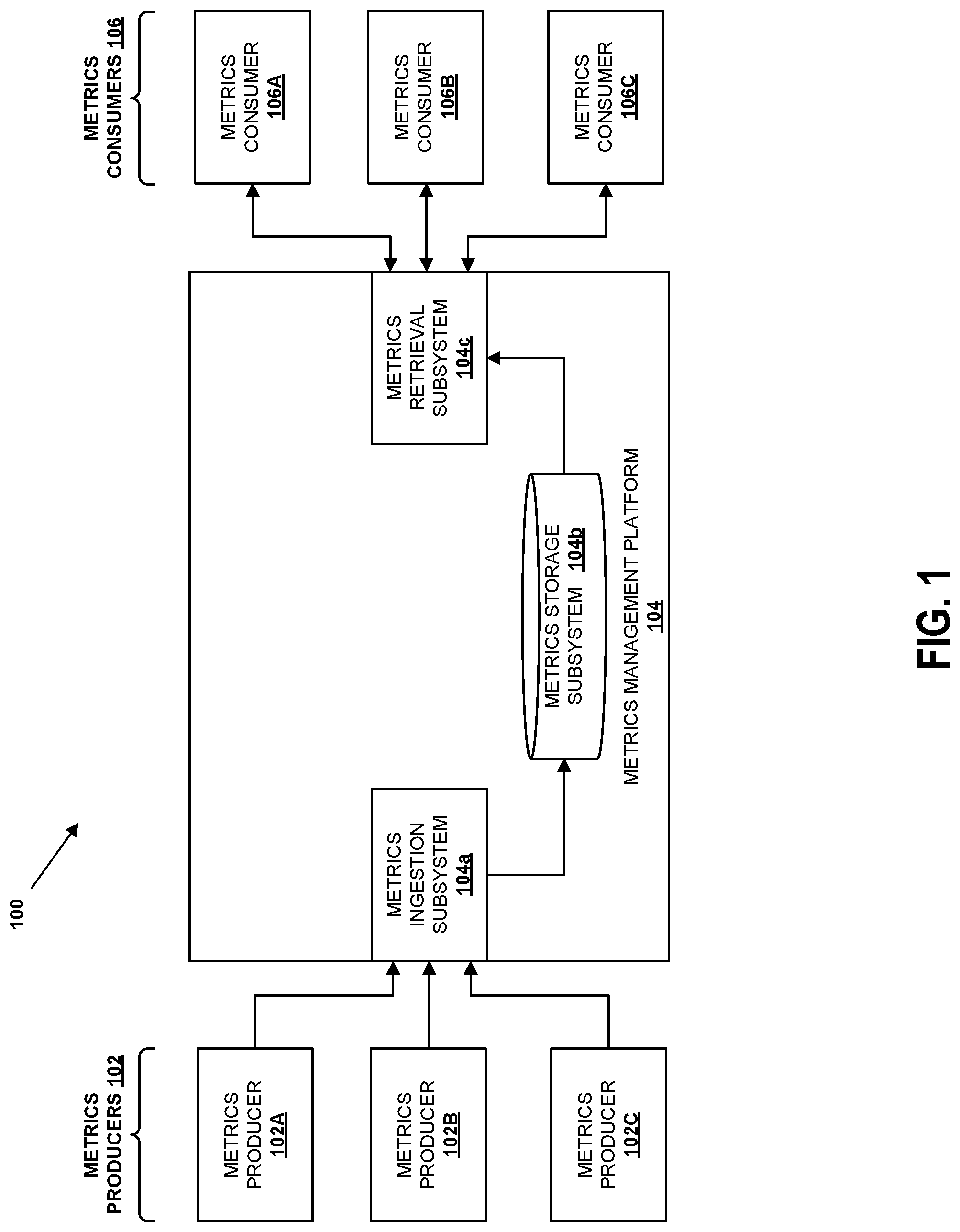 Patent US12099507 — Systems and methods for reducing the cardinality of metrics queries — Figure 1