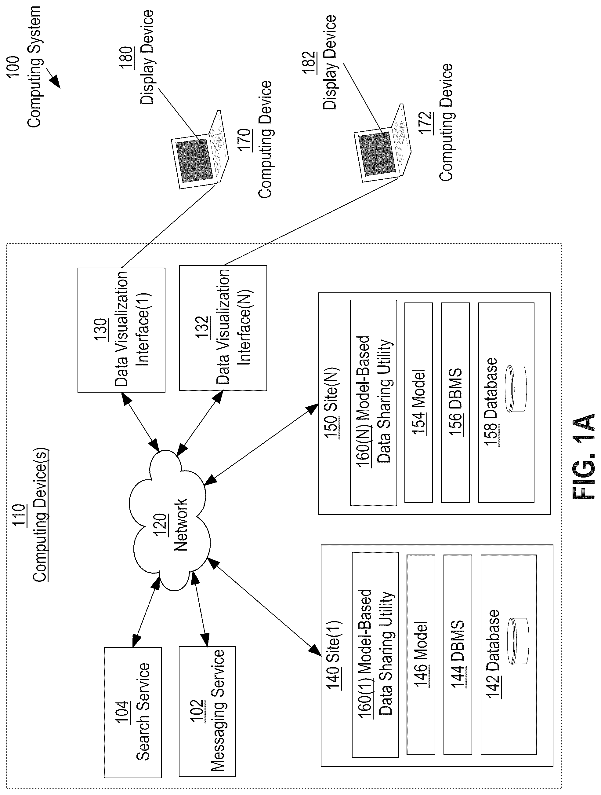 Patent US12099512 — Contextual modification of data sharing constraints in a distributed database system that uses a multi-master replication scheme — Figure 1