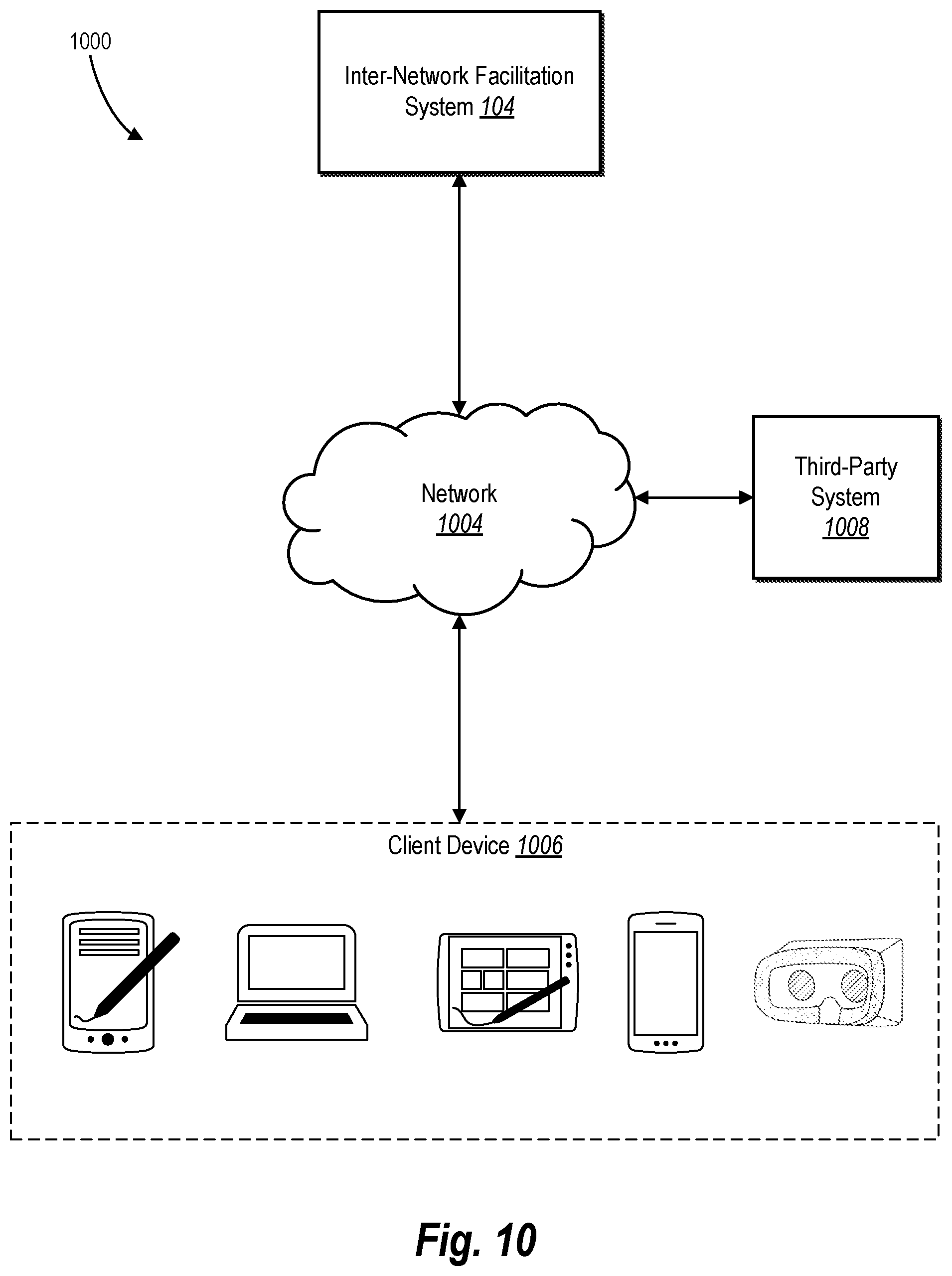 Patent US12099514 Figure 10 – Transforming data metrics to maintain compatibility in an enterprise data warehouse