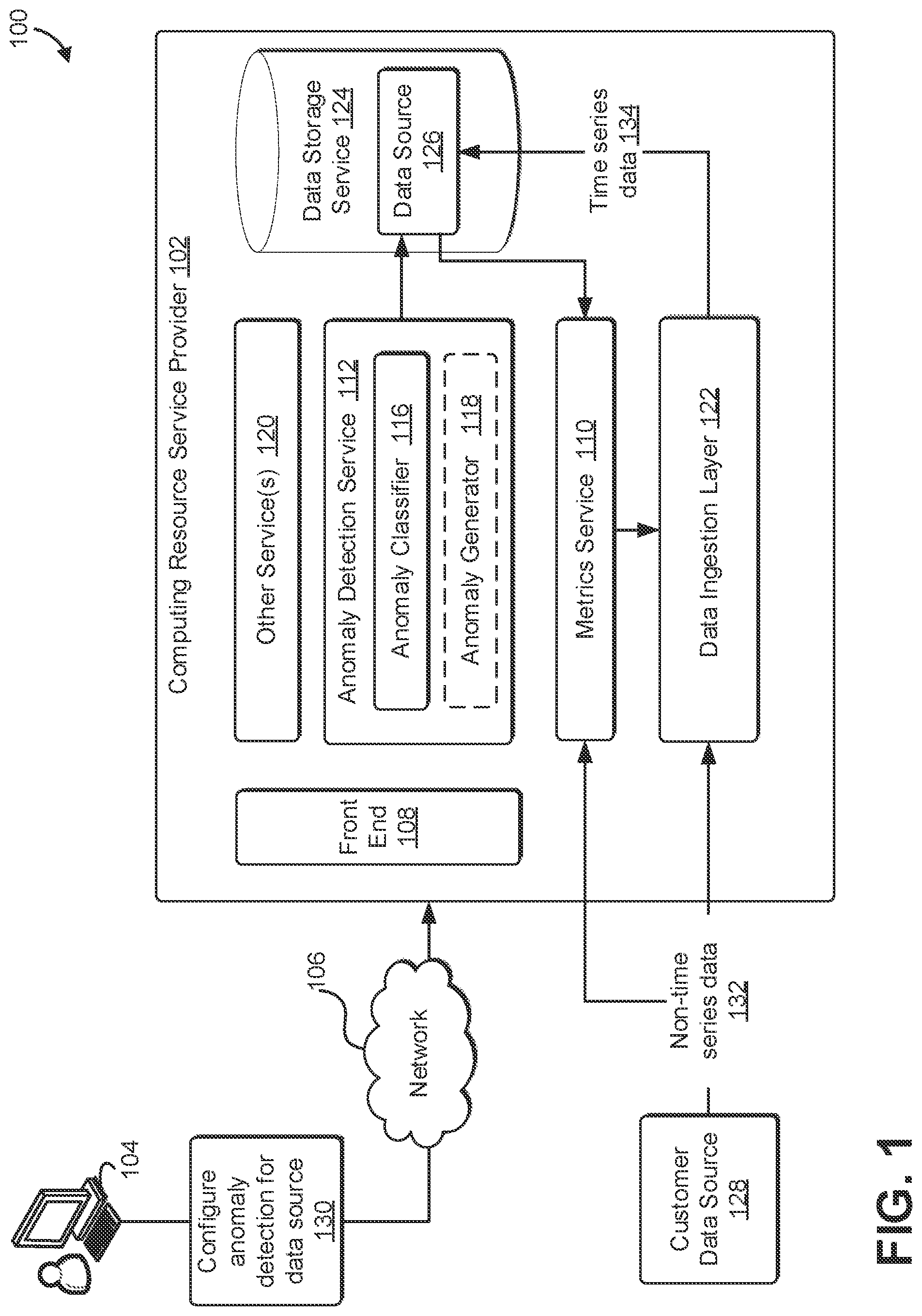 Patent US12099515 — Converting non time series data to time series data — Figure 1