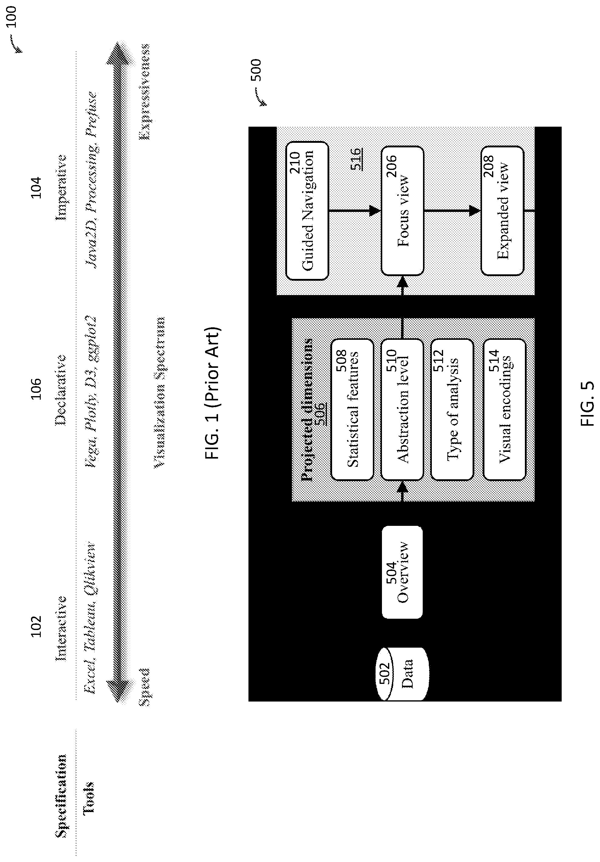 Patent US12099516 — Data visualization device and method — Figure 1