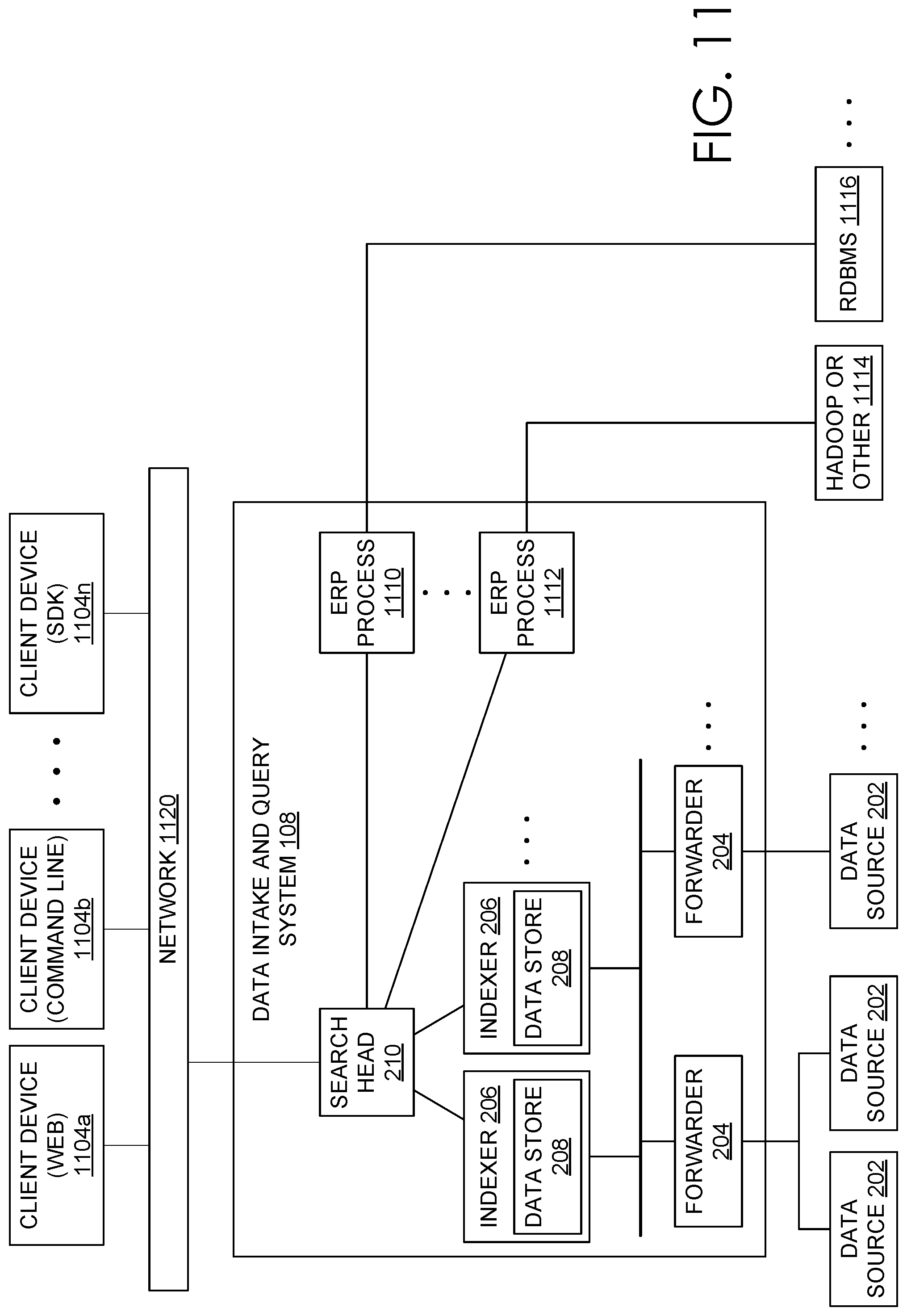 Patent US12099517 Figure 17 – Supplementing extraction rules based on event clustering