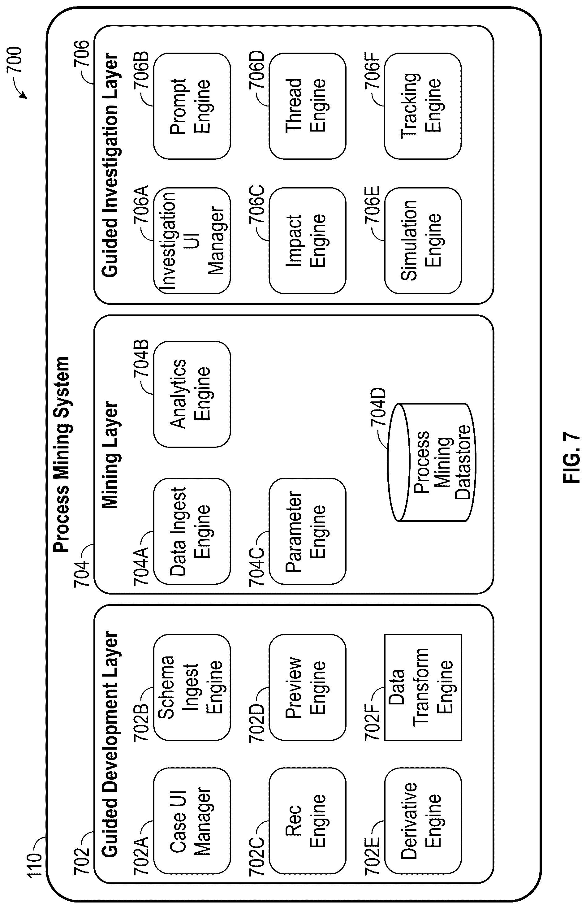 Patent US12099518 Figure 8 – System and methods for process mining using integrated data fabric