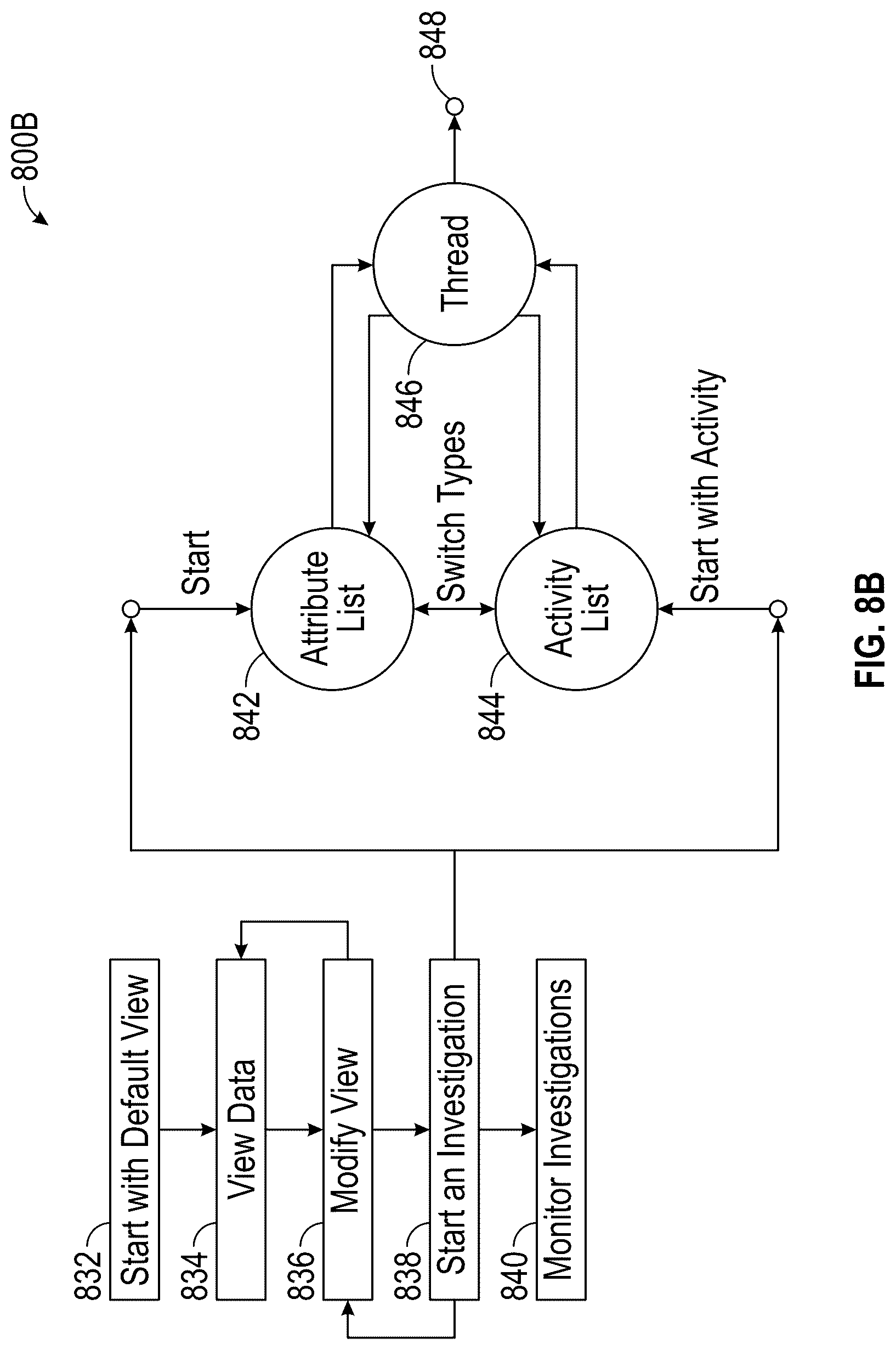 Patent US12099518 Figure 10 – System and methods for process mining using integrated data fabric