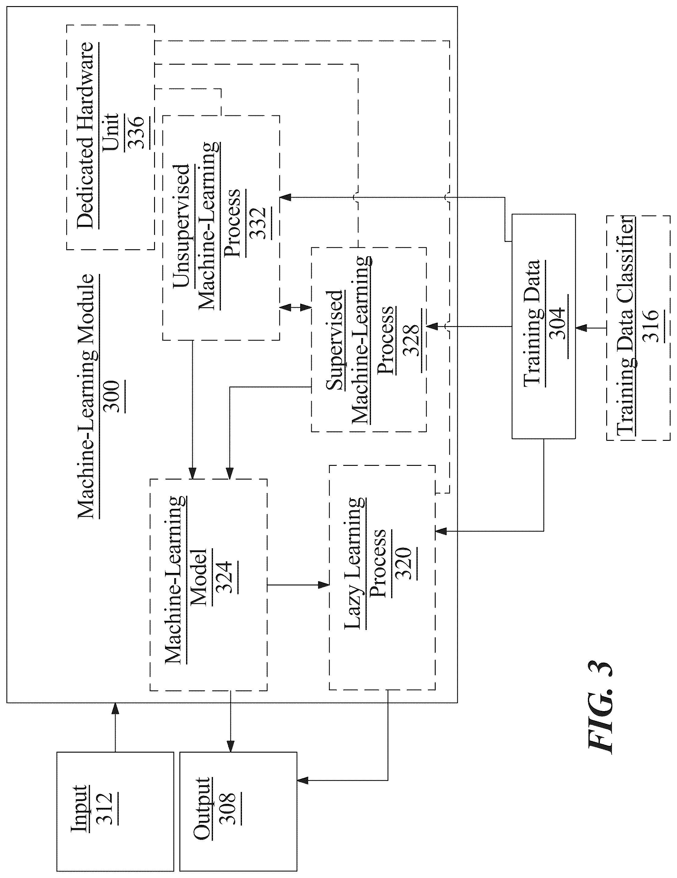 Patent US12099526 Figure 3 – Apparatus and method for determining cluster pairs