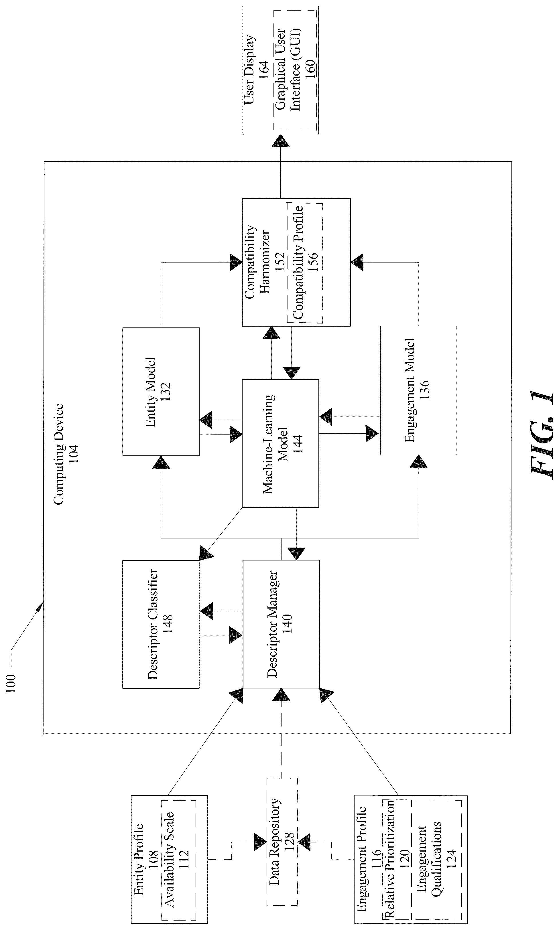 Patent US12099527 — Method and an apparatus for meta-model optimization of an engagement portfolio — Figure 1