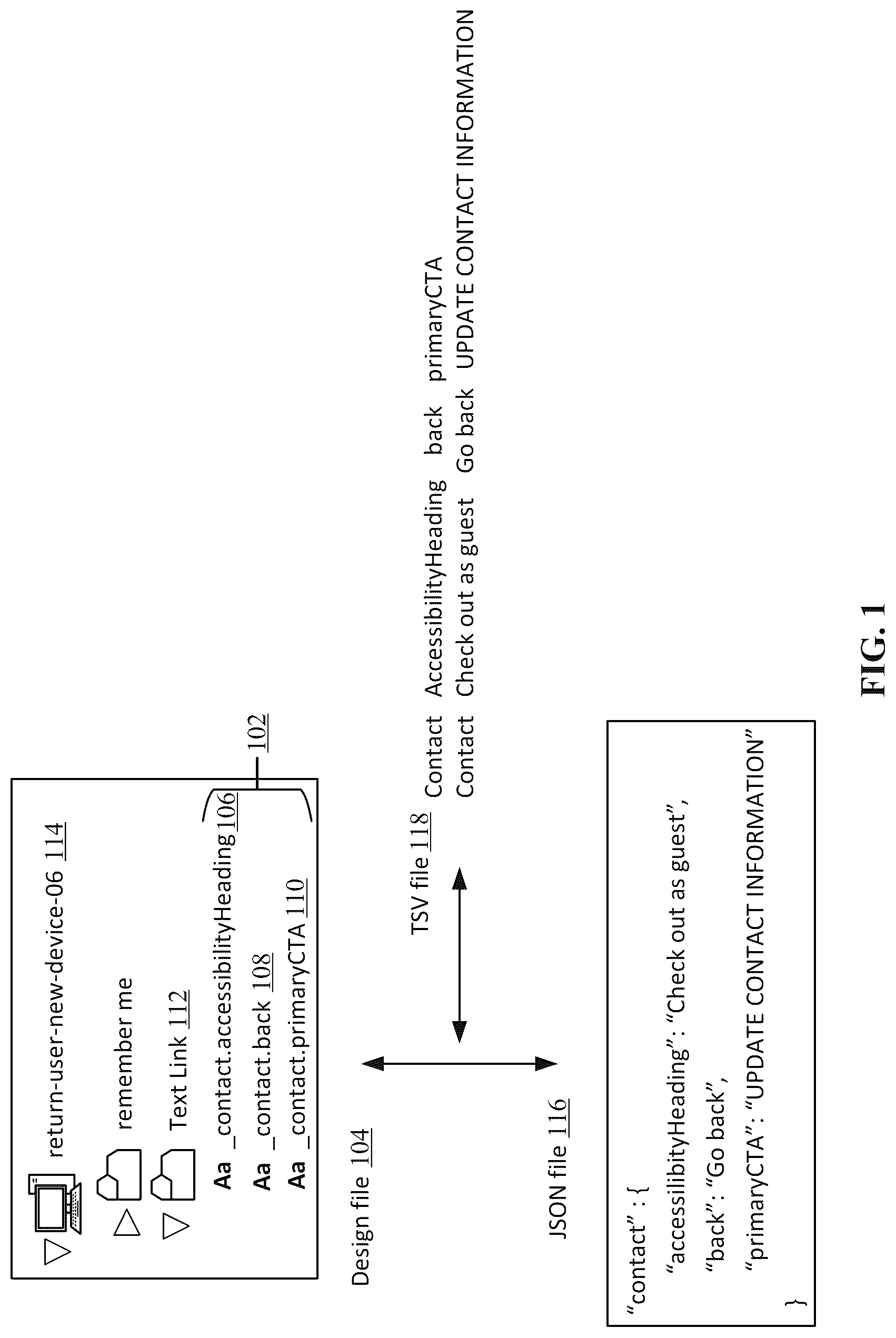 Patent US12099529 — Cross-platform content management — Figure 1
