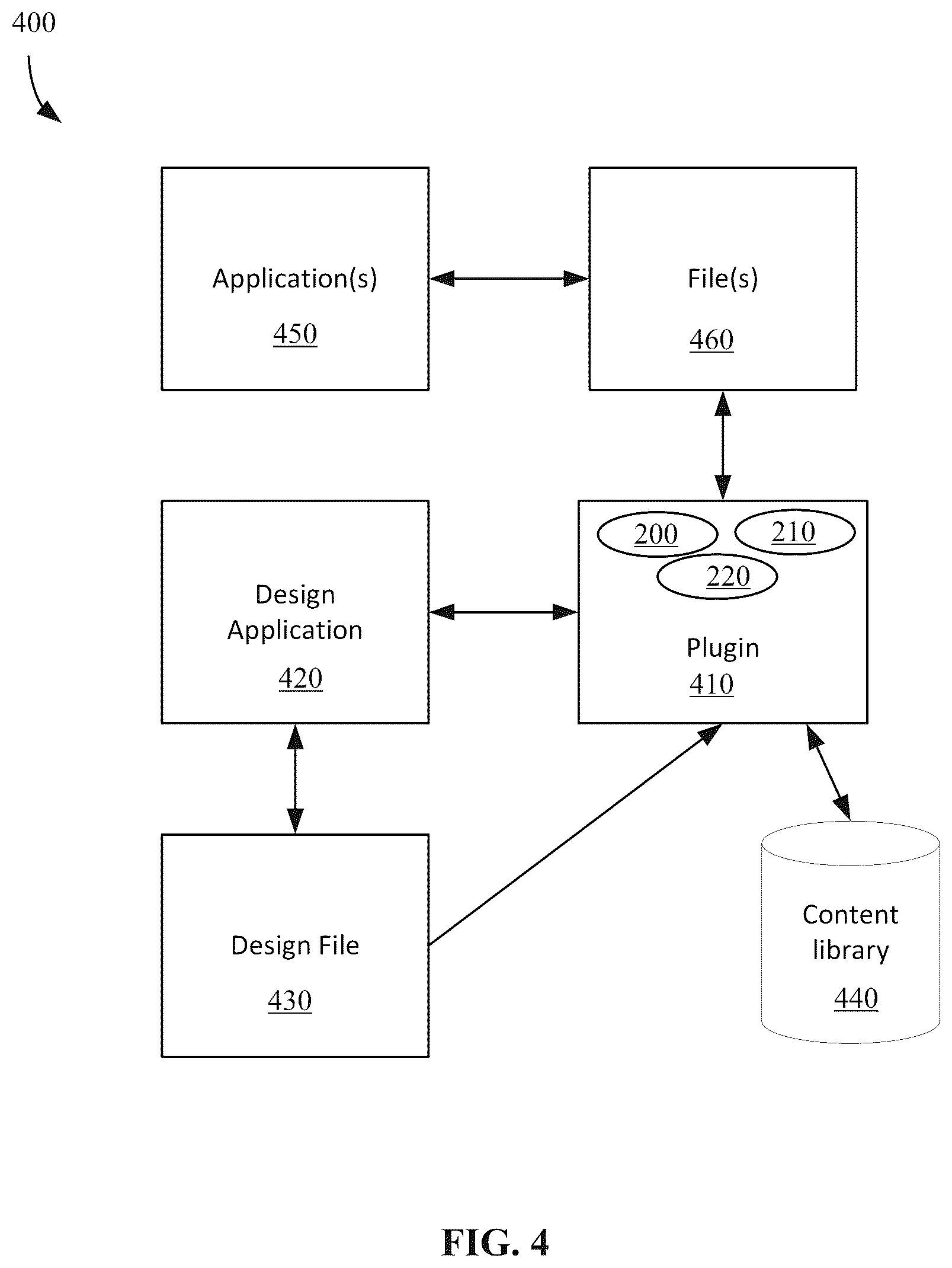 Patent US12099529 Figure 4 – Cross-platform content management