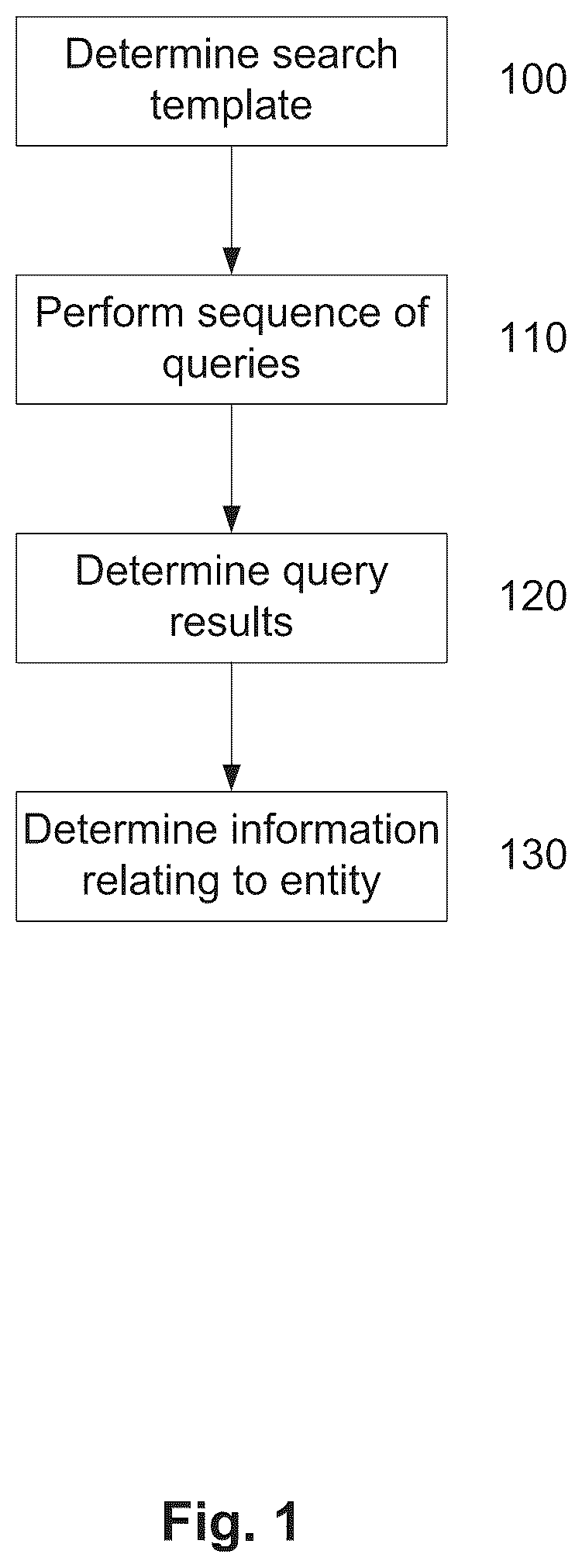 Patent US12099531 Figure 1 – Information retrieval