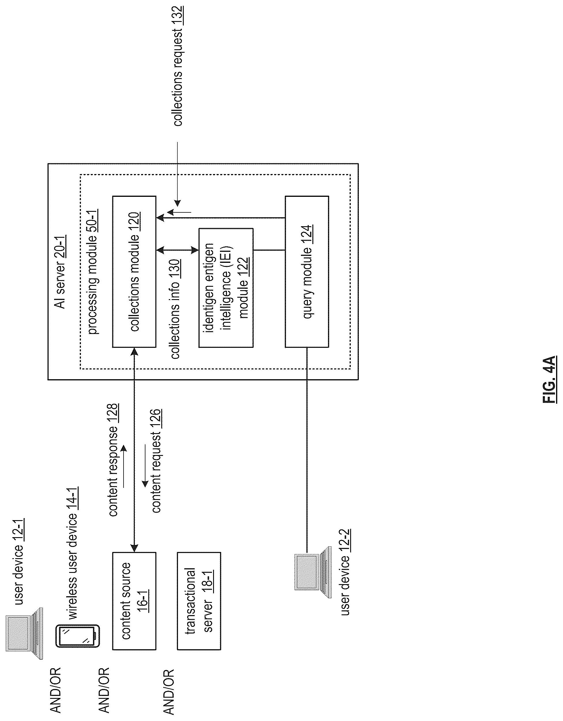 Patent US12099536 Figure 4 – Extracting knowledge from a knowledge database