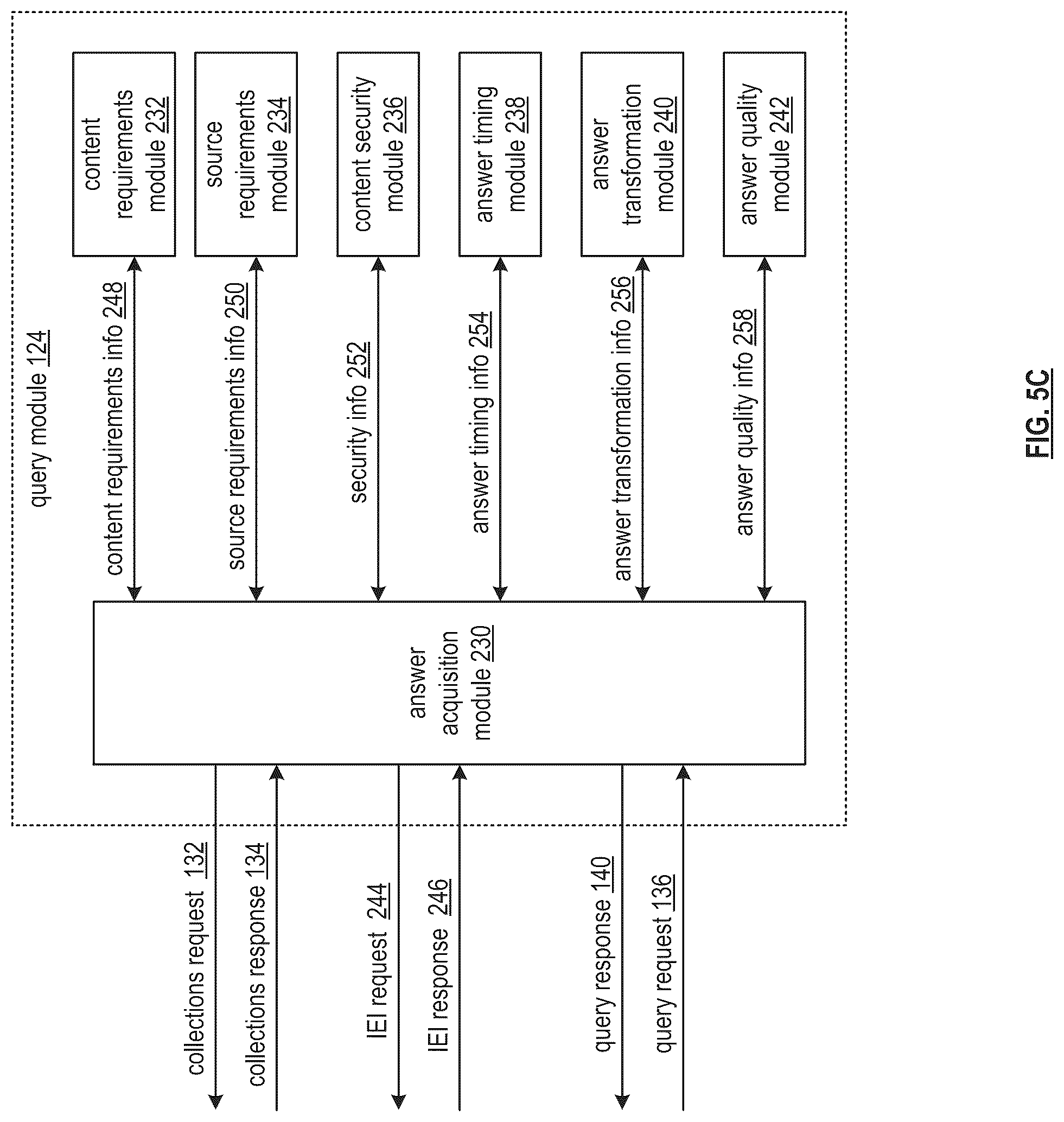 Patent US12099536 Figure 9 – Extracting knowledge from a knowledge database