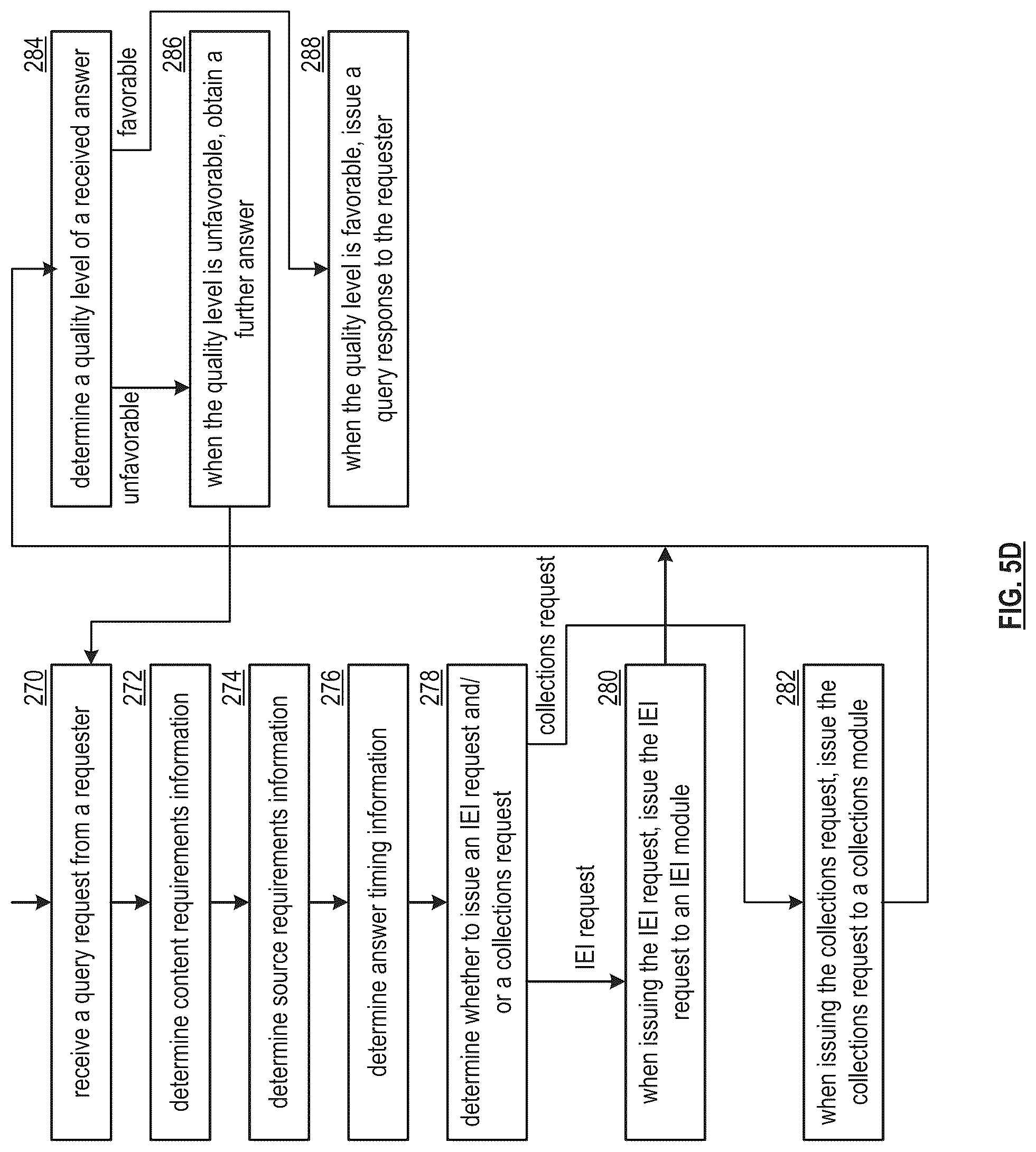 Patent US12099536 Figure 10 – Extracting knowledge from a knowledge database