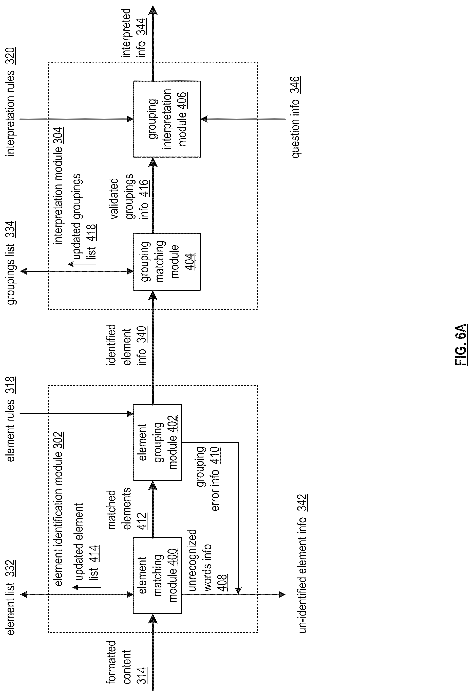 Patent US12099536 Figure 13 – Extracting knowledge from a knowledge database