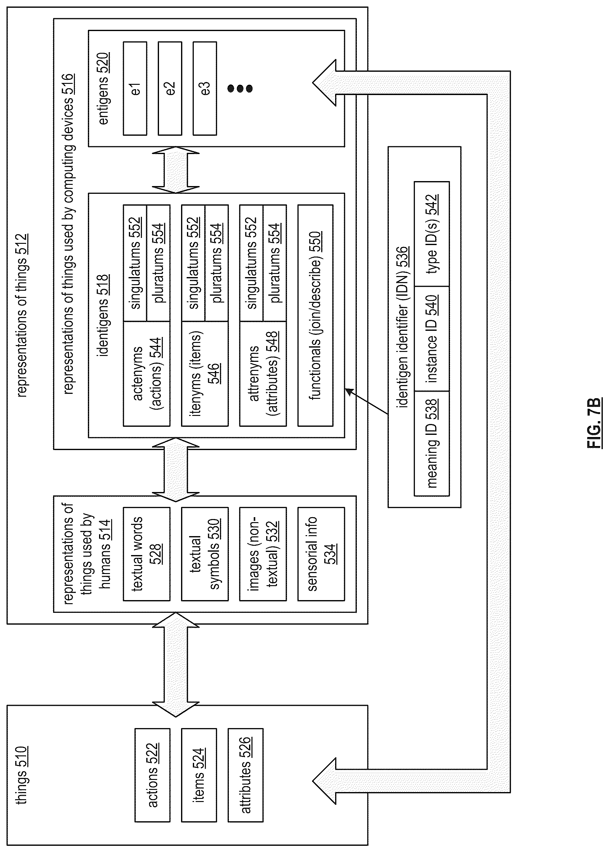 Patent US12099536 Figure 18 – Extracting knowledge from a knowledge database