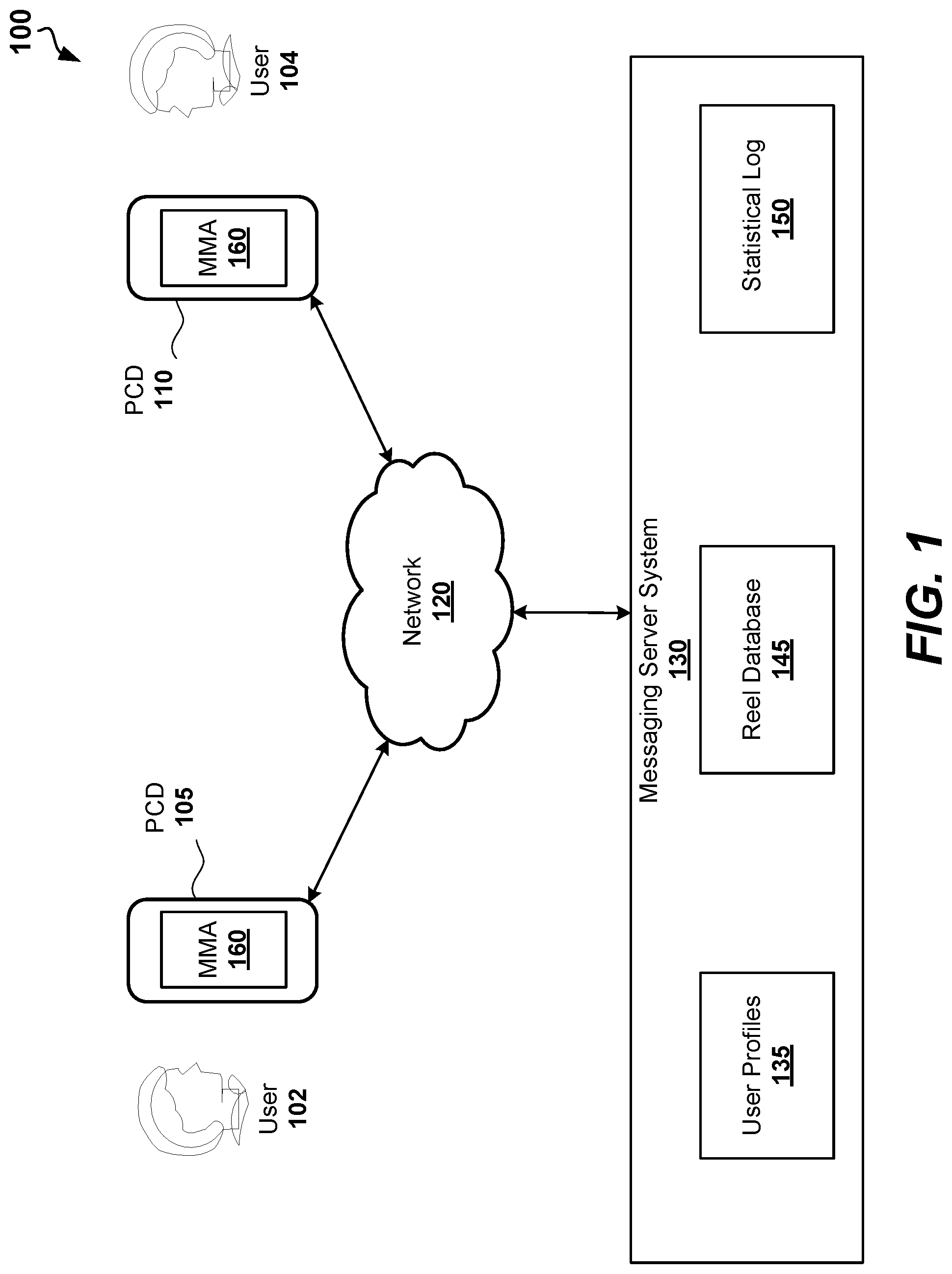 Patent US12099547 — Searching and ranking modifiable videos in multimedia messaging application — Figure 1
