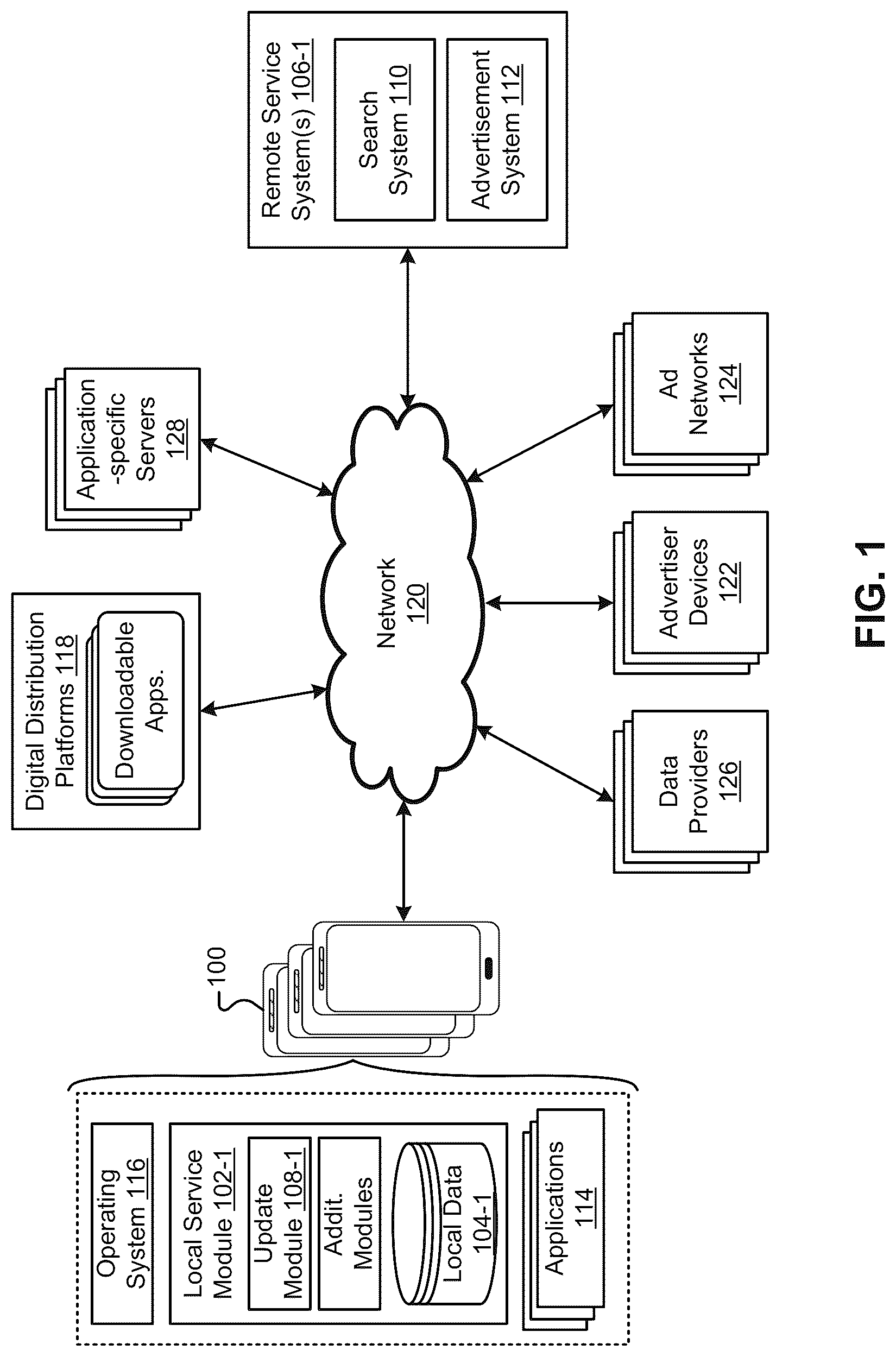 Patent US12099563 Figure 1 – On-device functionality using remote system updates