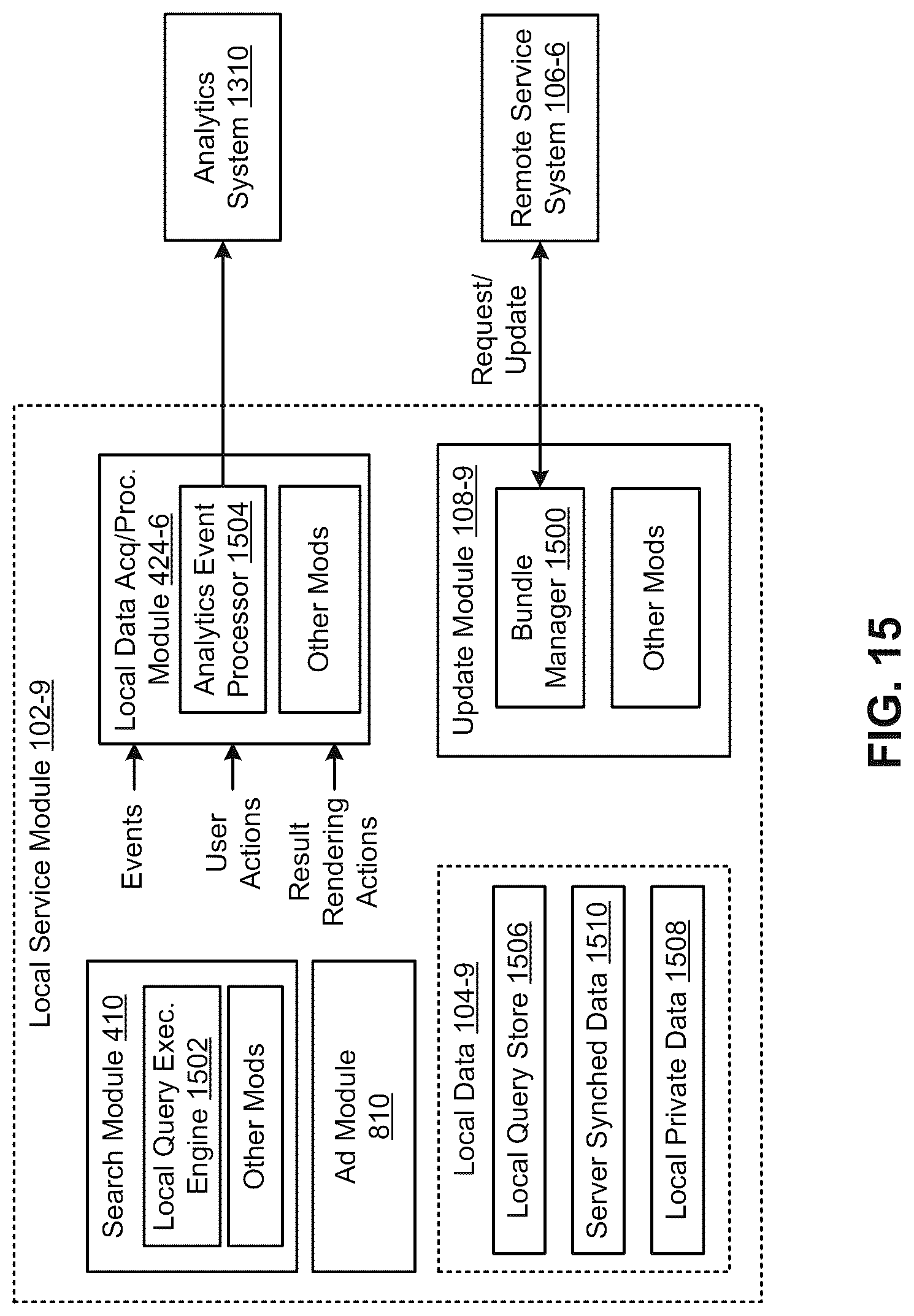 Patent US12099563 Figure 15 – On-device functionality using remote system updates