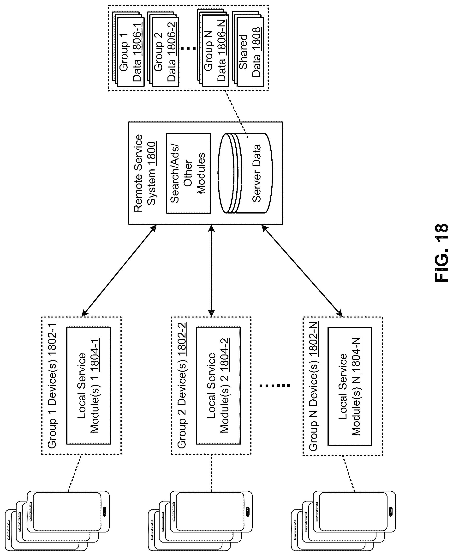 Patent US12099563 Figure 18 – On-device functionality using remote system updates