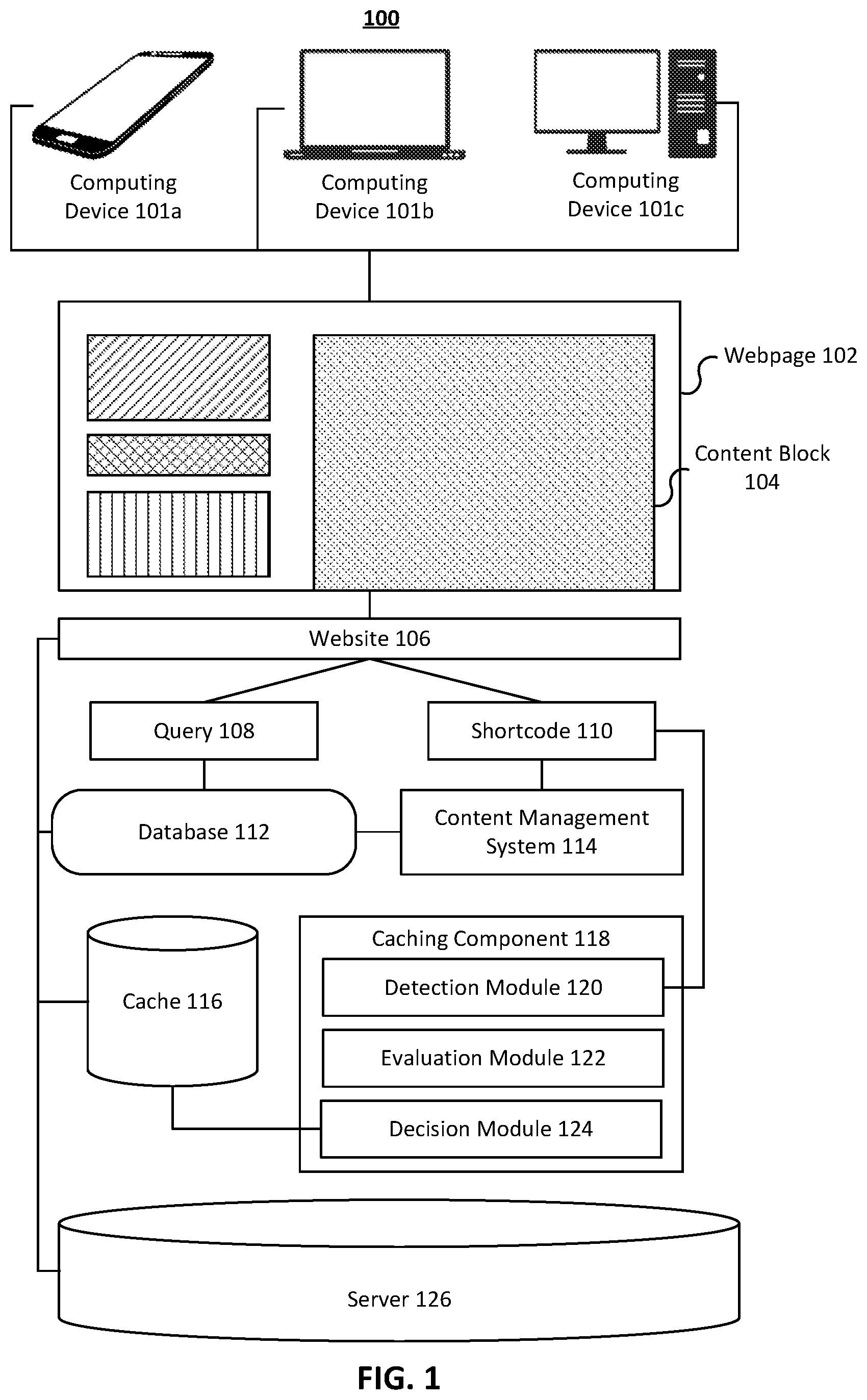 Patent US12099565 — Systems and method for caching shortcodes and database queries — Figure 1