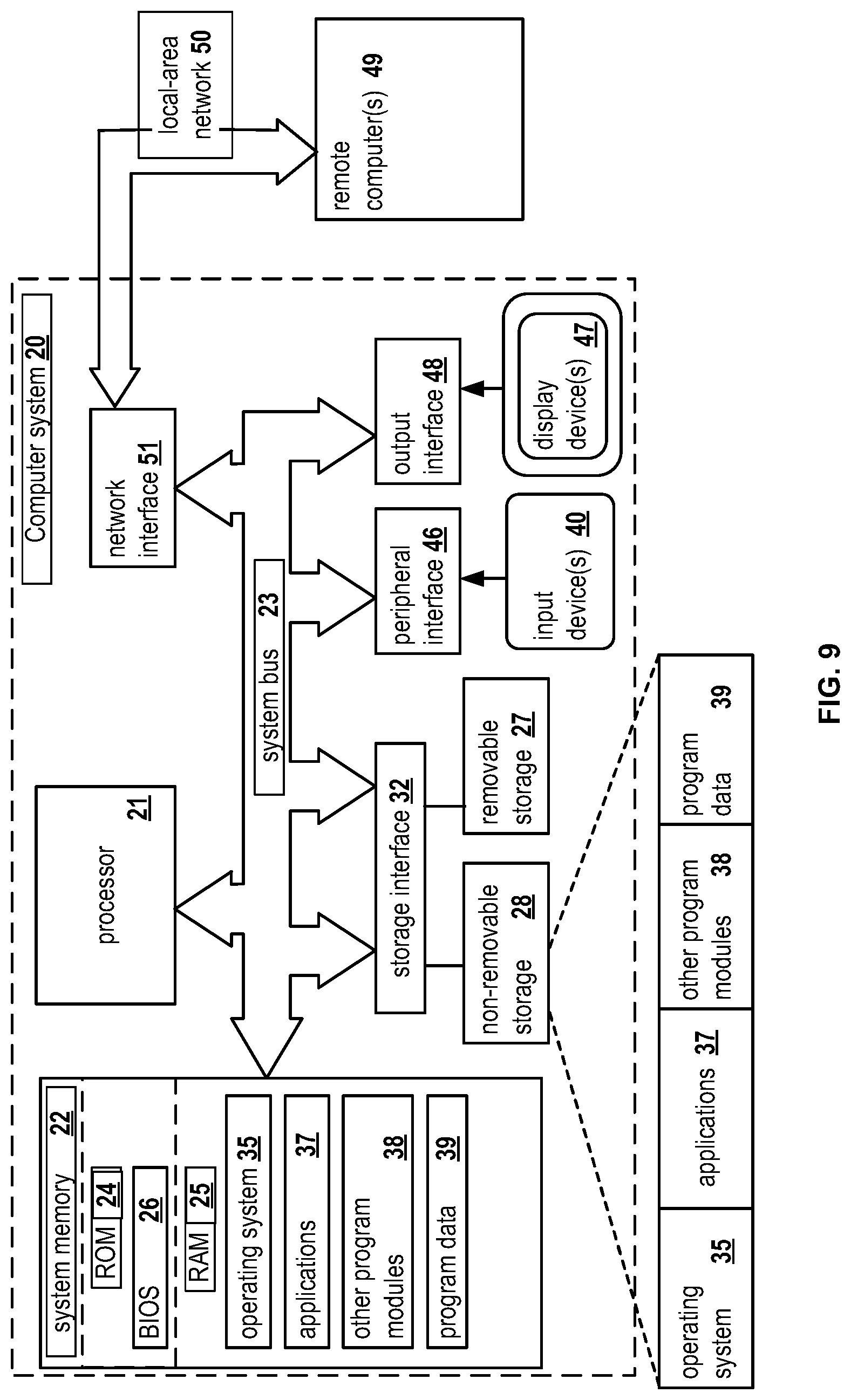 Patent US12099565 Figure 7 – Systems and method for caching shortcodes and database queries
