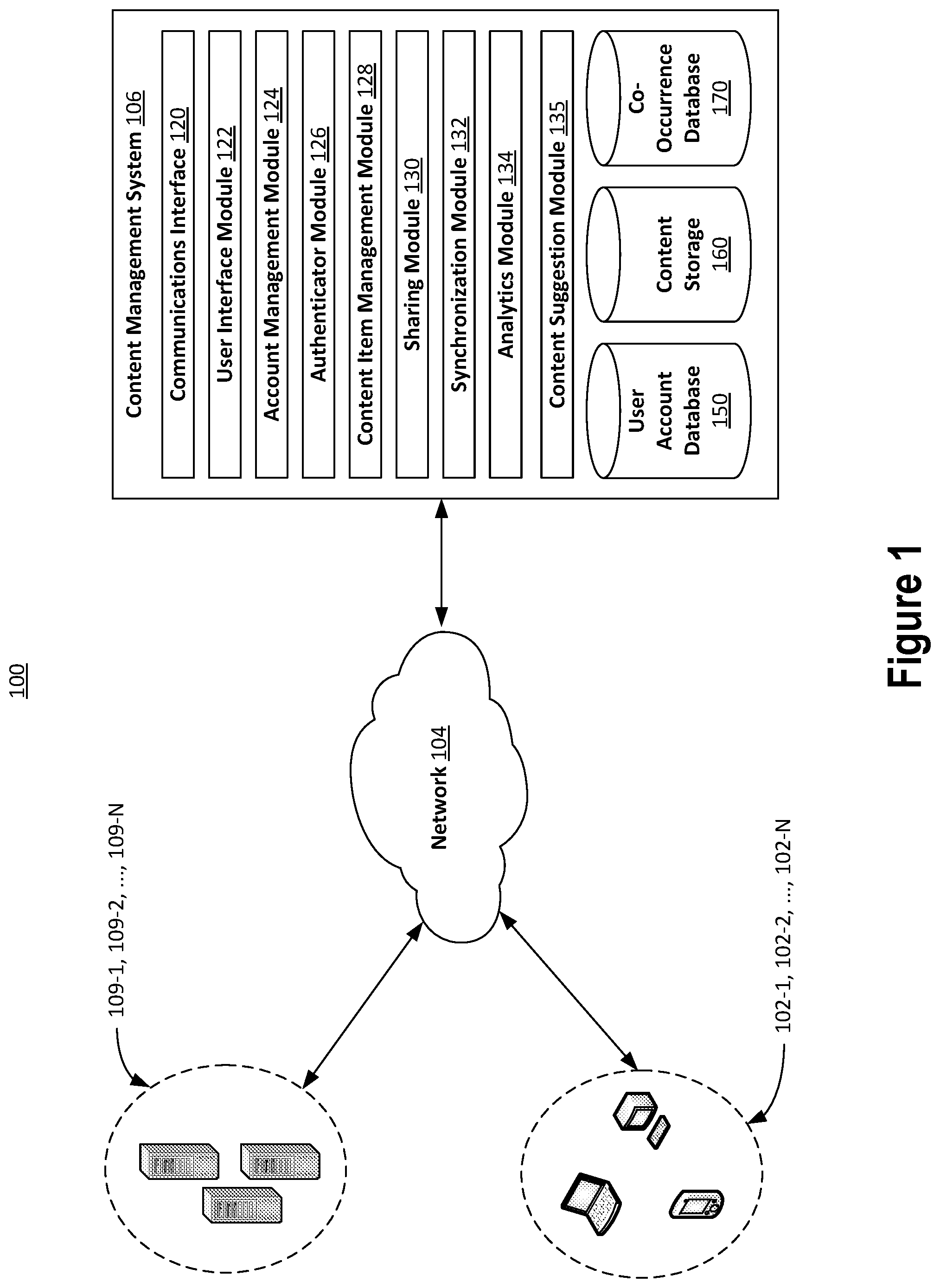 Patent US12099566 — Content type embeddings — Figure 1