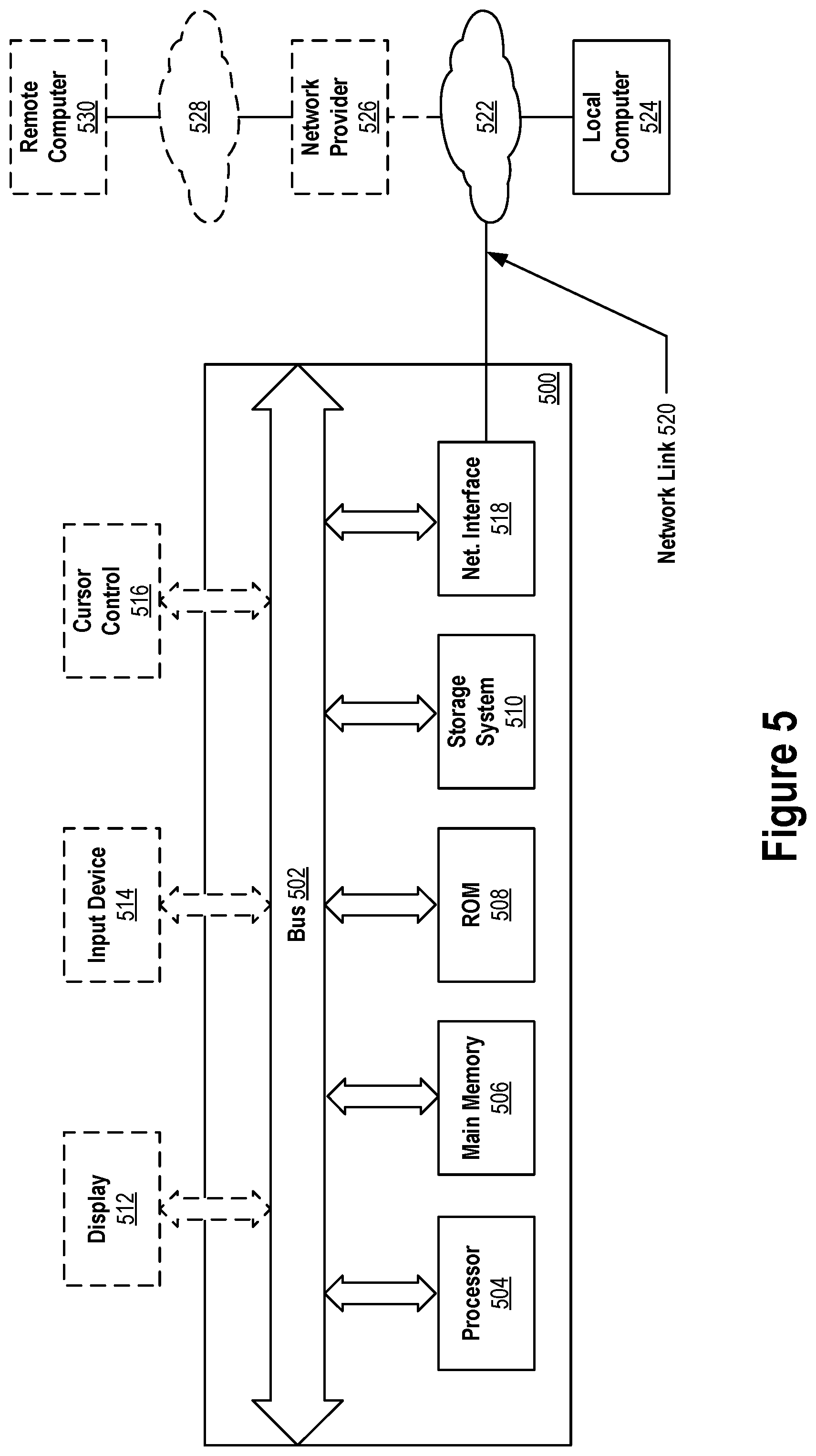 Patent US12099566 Figure 5 – Content type embeddings