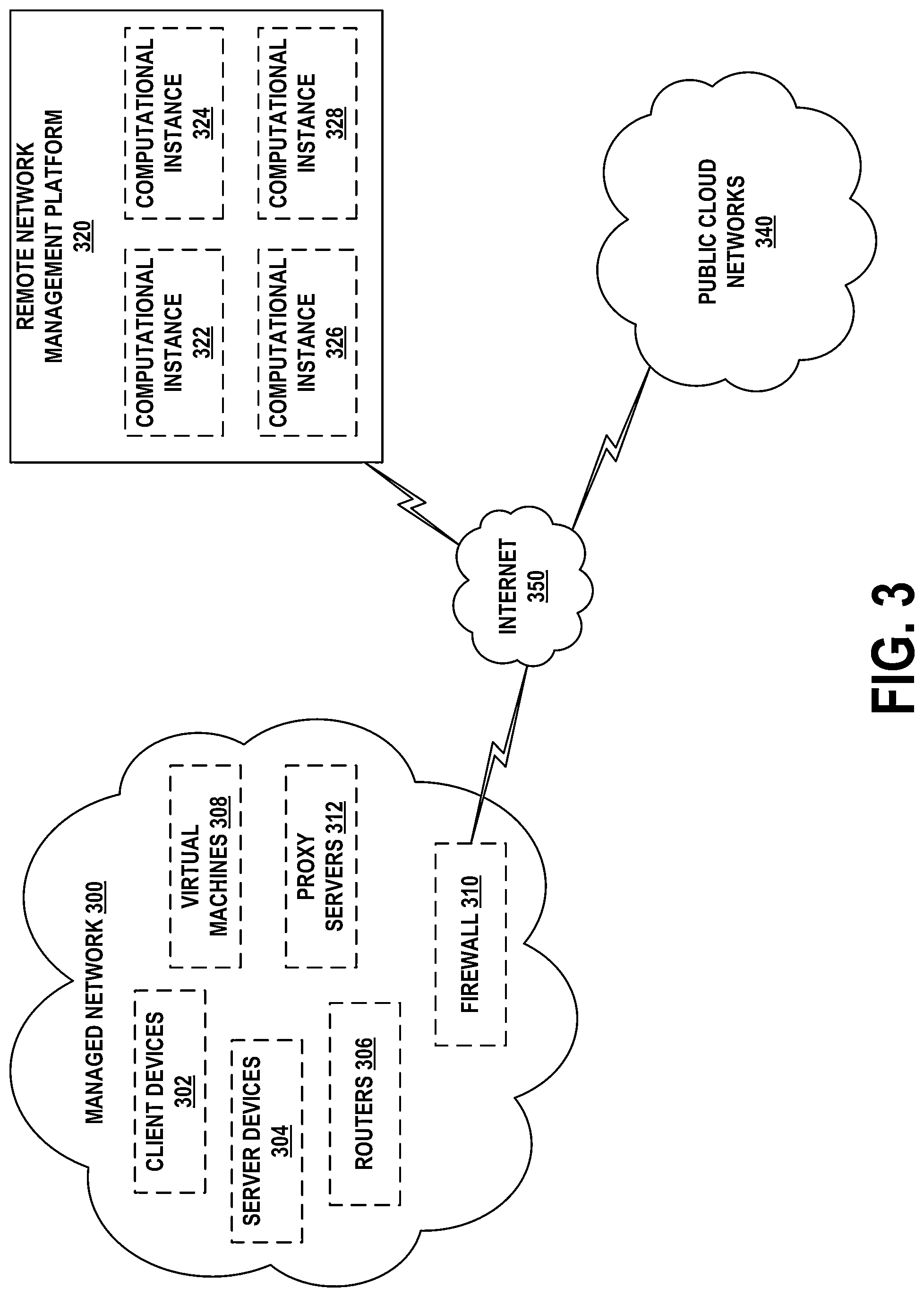 Patent US12099567 Figure 3 – Viewports and sub-pages for web-based user interfaces