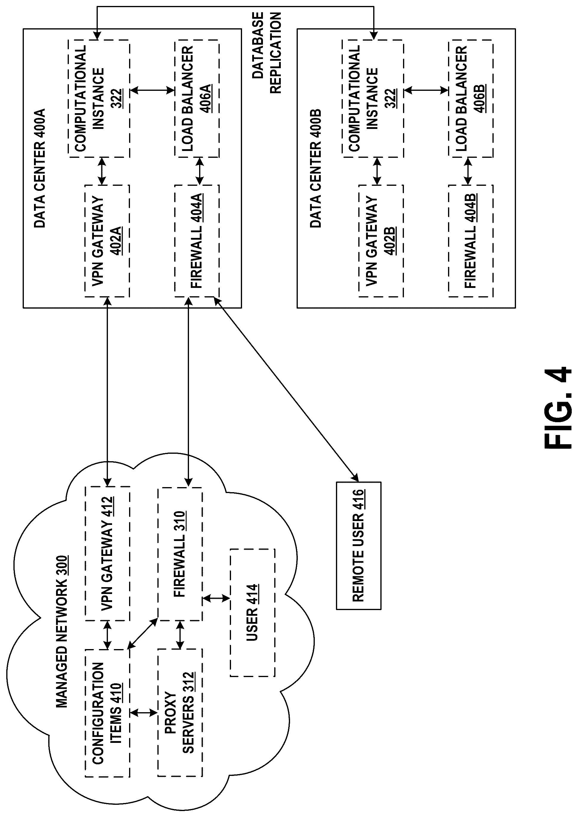 Patent US12099567 Figure 4 – Viewports and sub-pages for web-based user interfaces