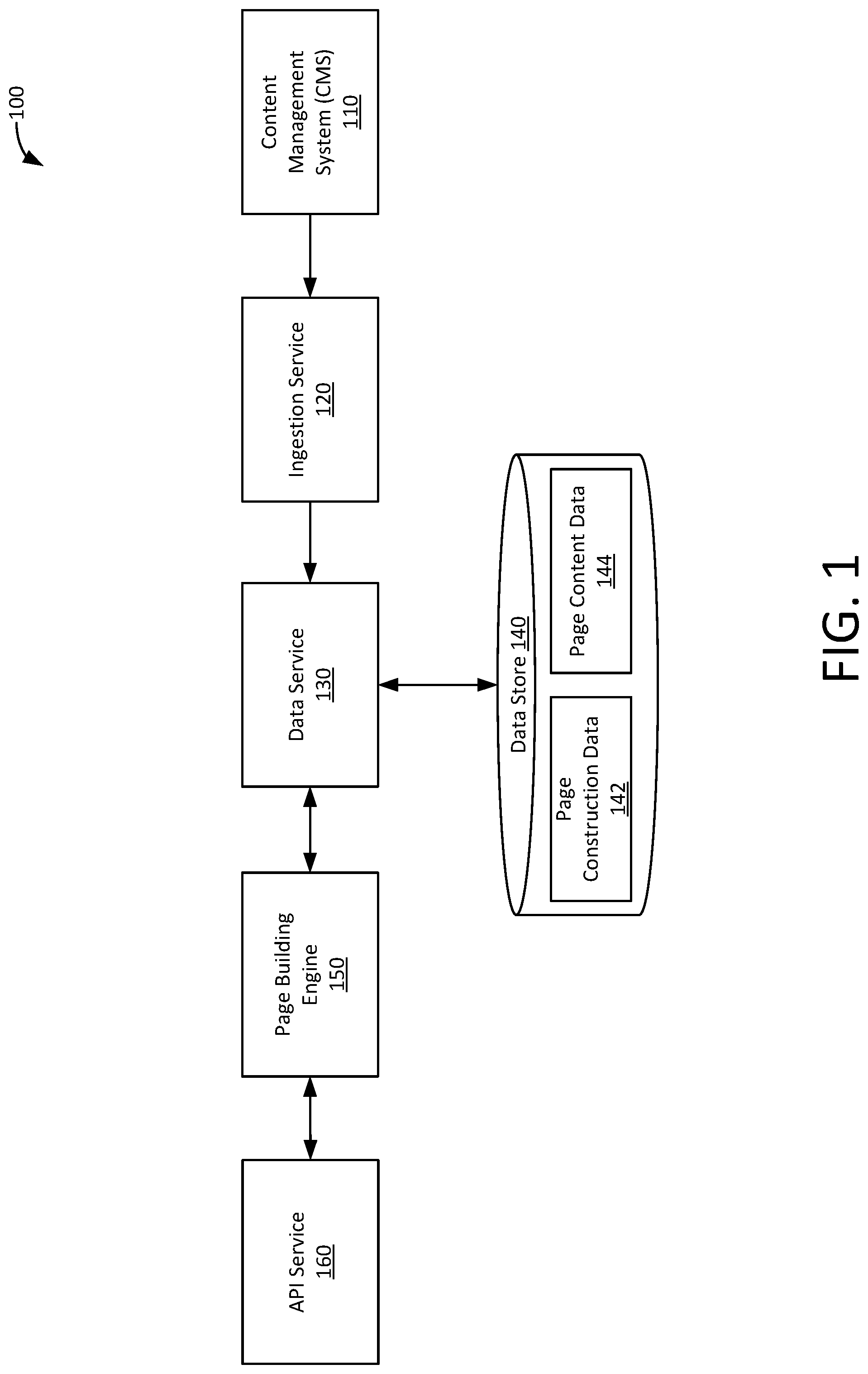 Patent US12099568 — Platform and architecture for distributing content information — Figure 1