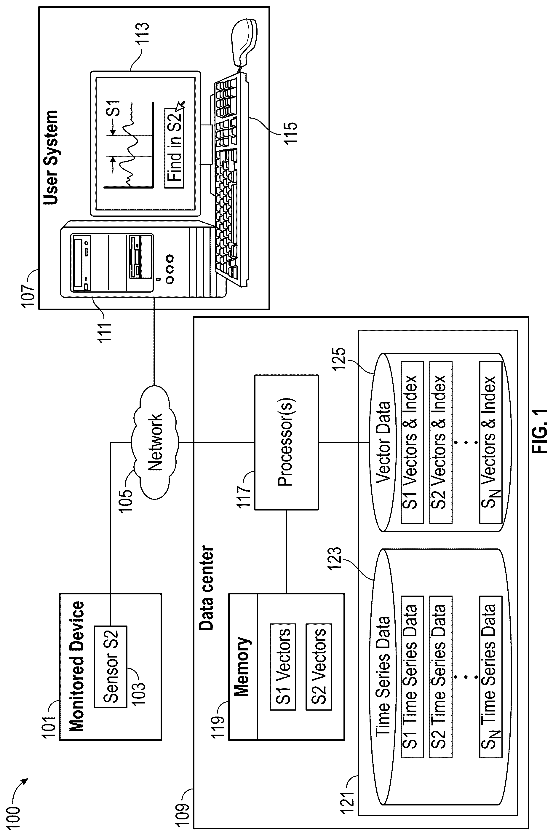 Patent US12099570 Figure 1 – System and methods for faster processor comparisons of visual graph features