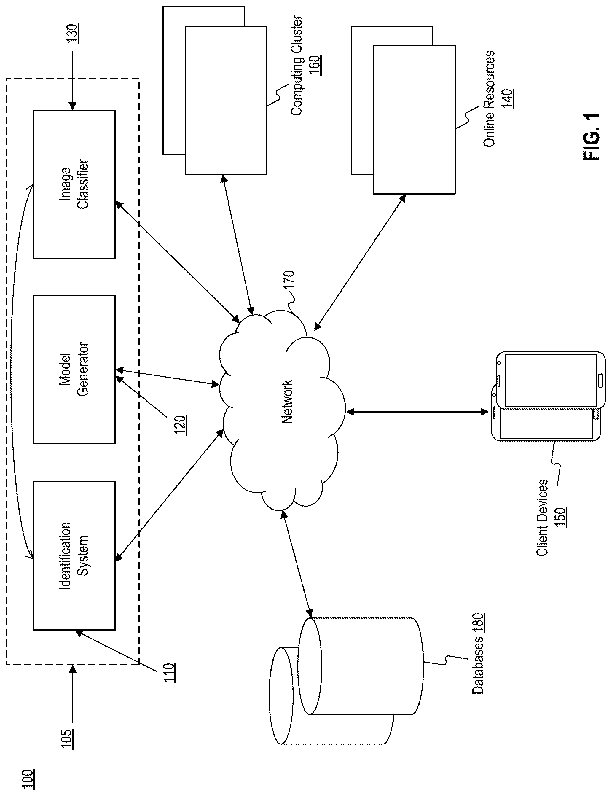 Patent US12099574 Figure 1 – Artificial intelligence system for inspecting image reliability