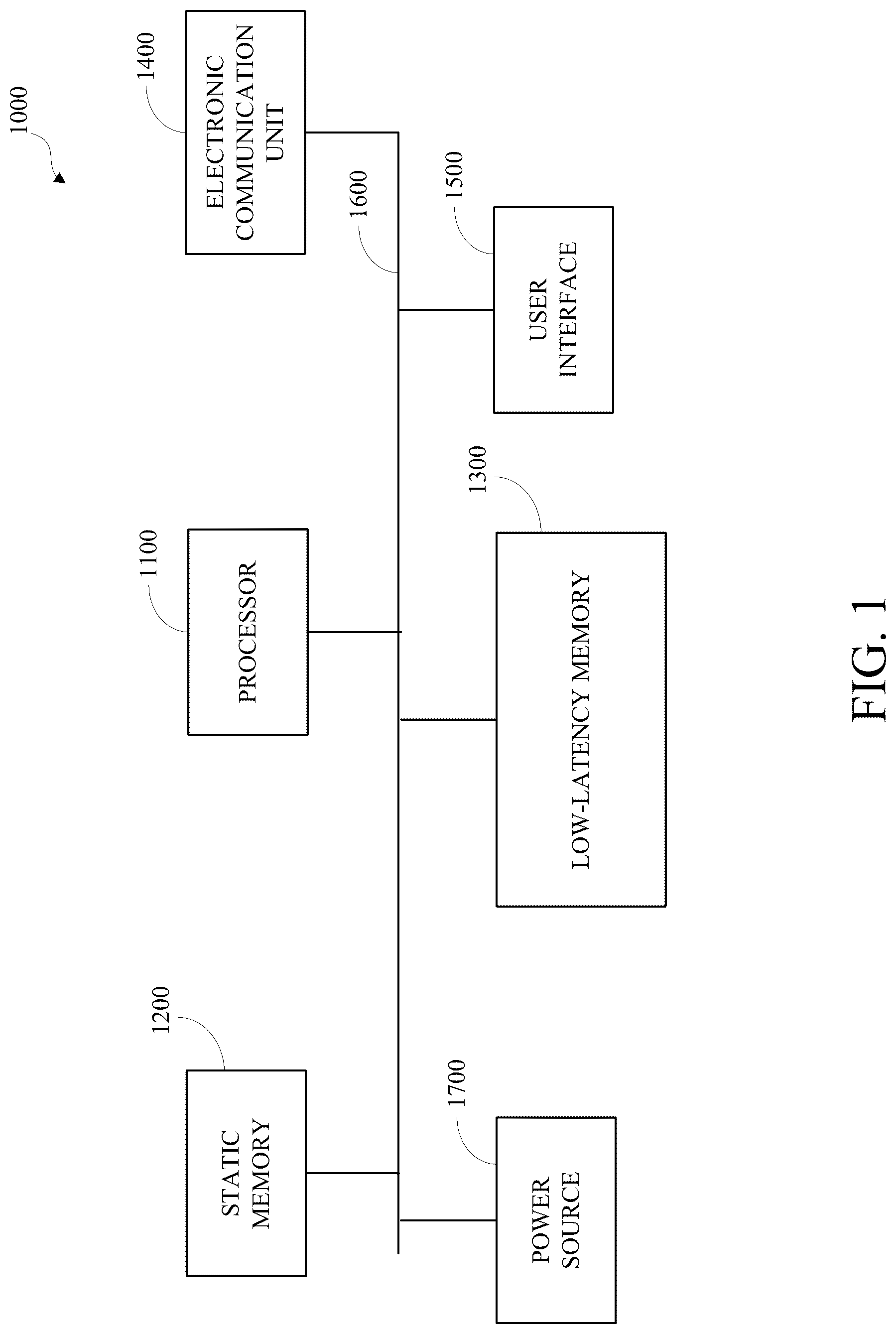Patent US12099575 Figure 1 – Auto-triage failures in A/B testing