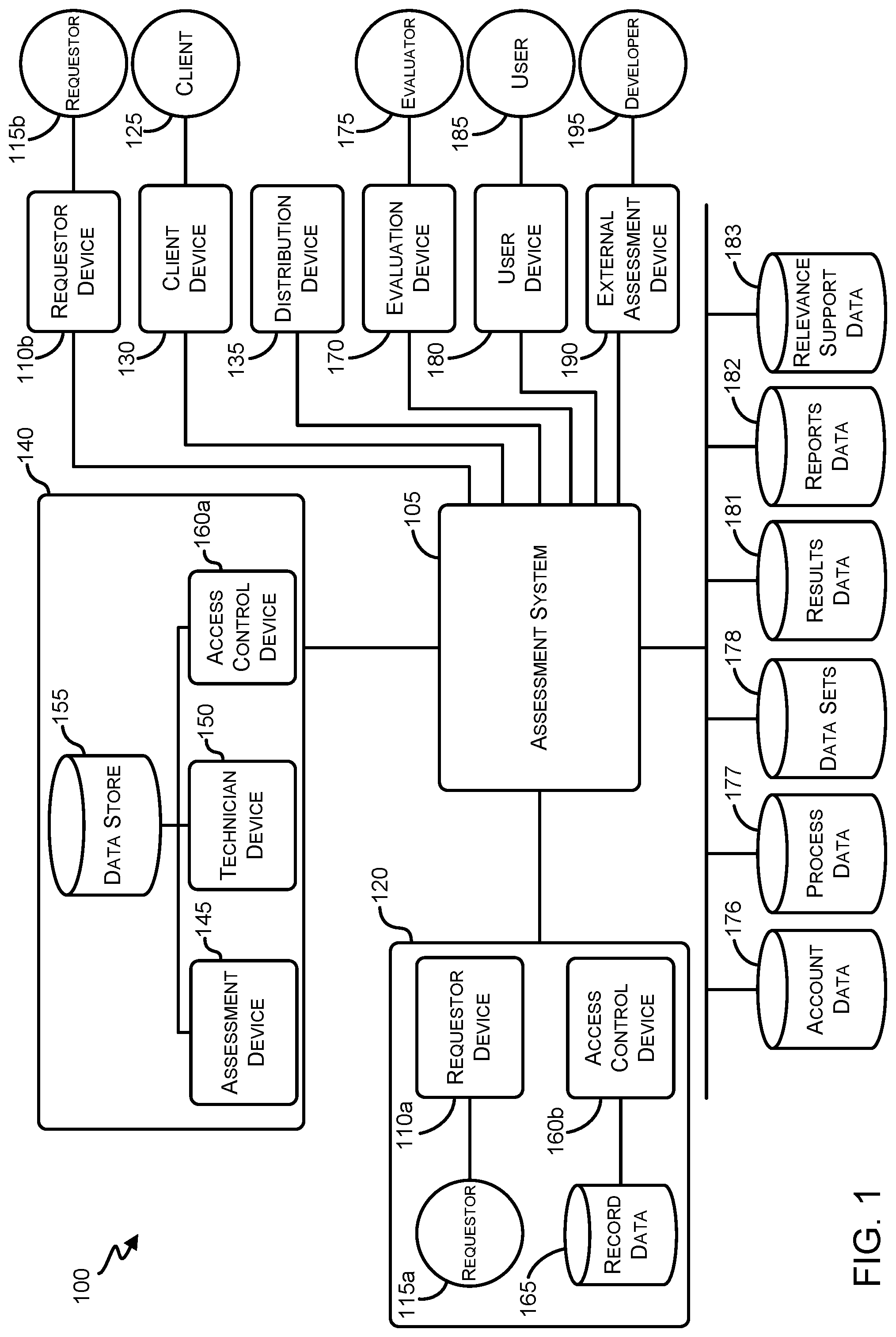 Patent US12099579 — Communication generation using sparse indicators and sensor data — Figure 1