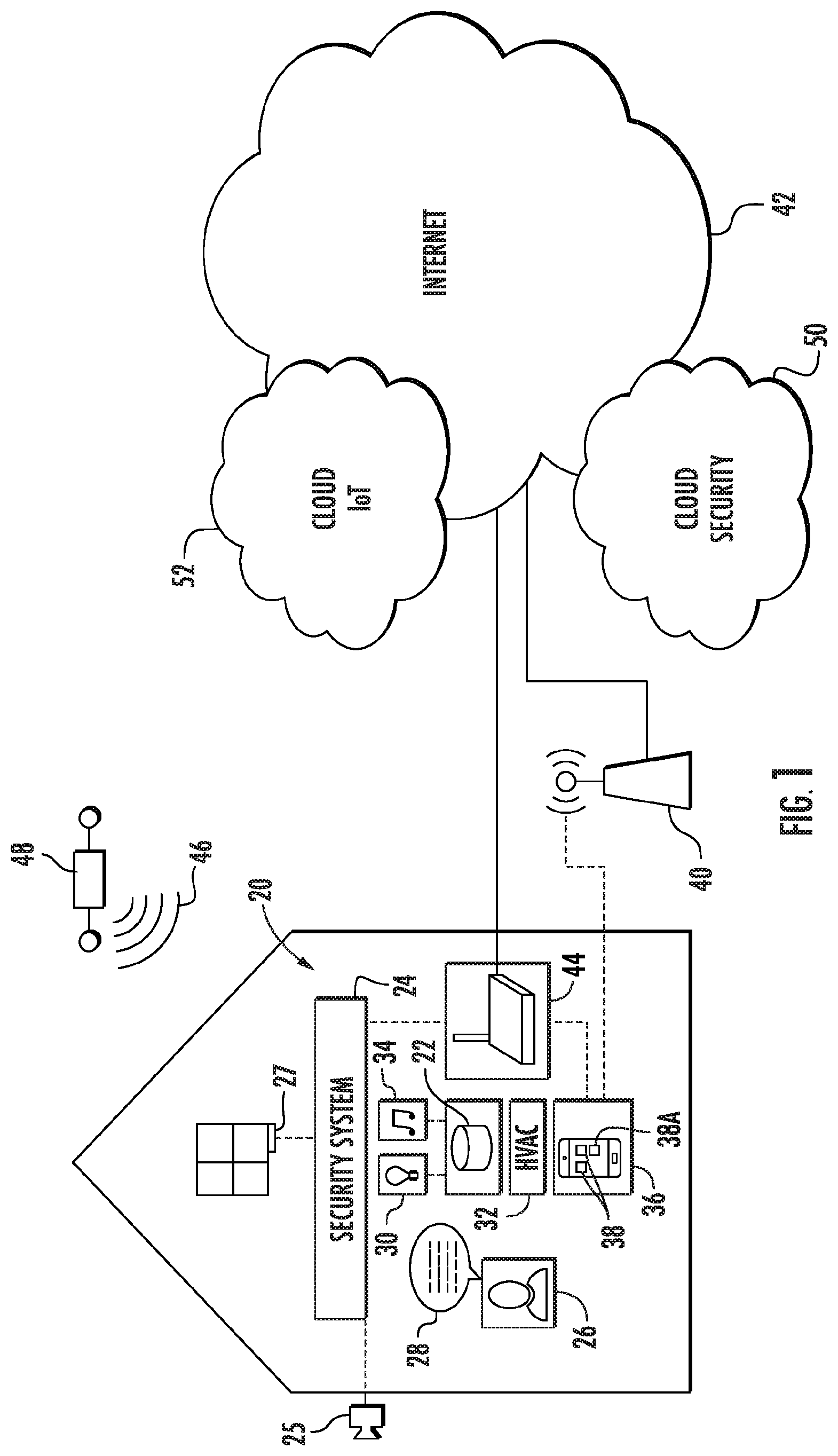 Patent US12099583 — Method for providing IoT devices access to restricted access information — Figure 1