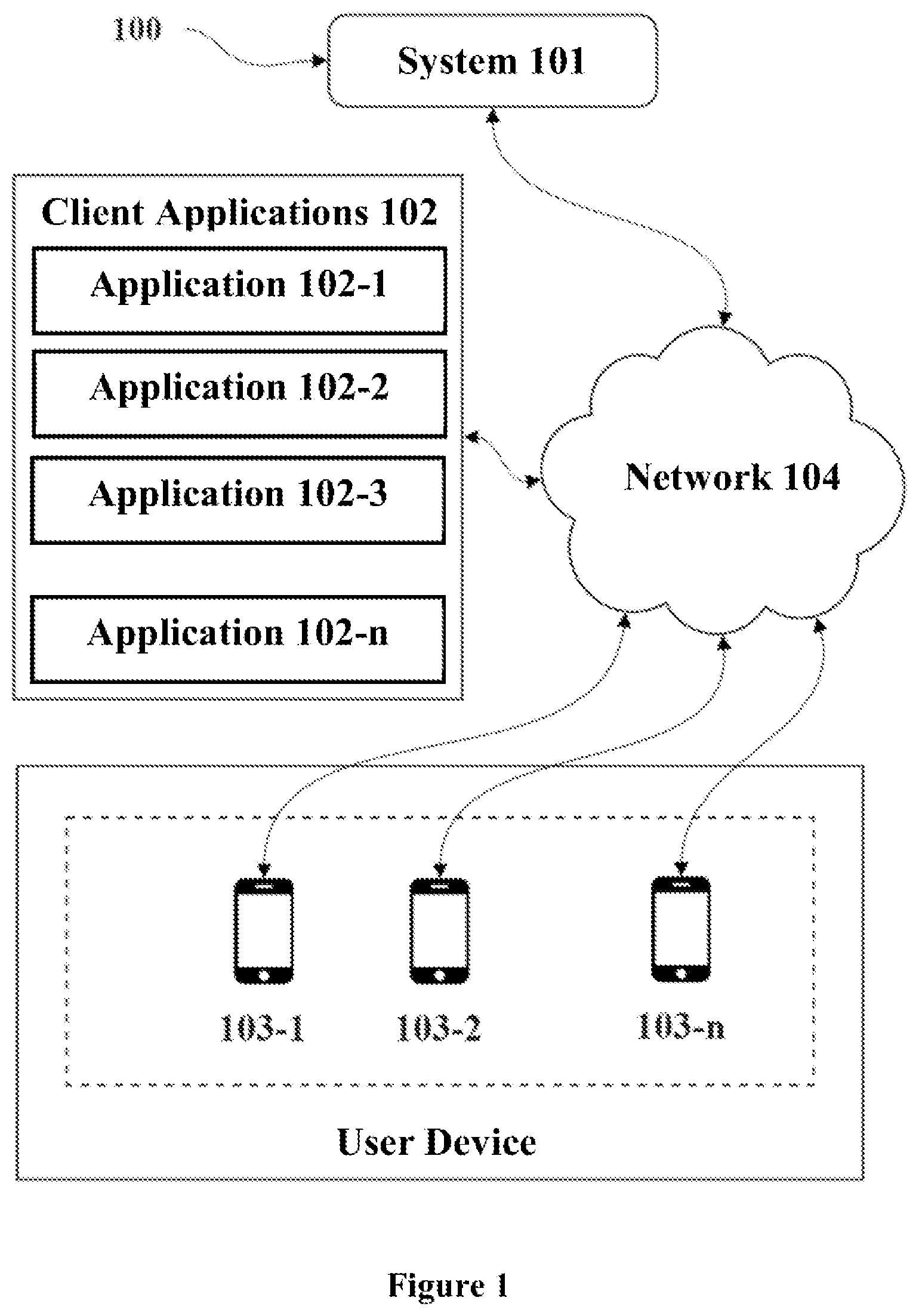Patent US12099588 — System and method for concealing information associated with a physical mail package — Figure 1