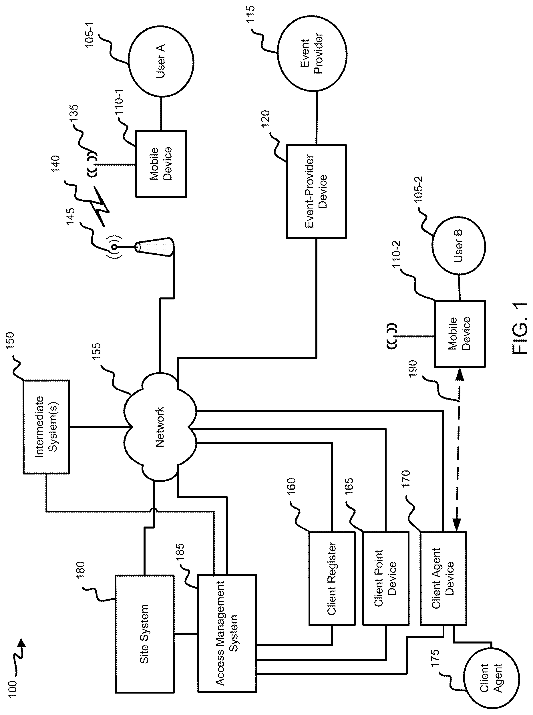 Patent US12099590 — Systems and methods for sensor-based layer variation on mobile devices — Figure 1