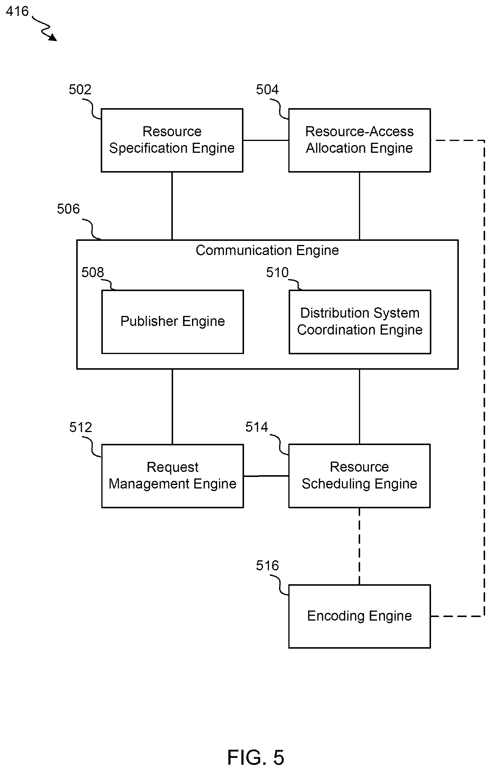 Patent US12099590 Figure 5 – Systems and methods for sensor-based layer variation on mobile devices