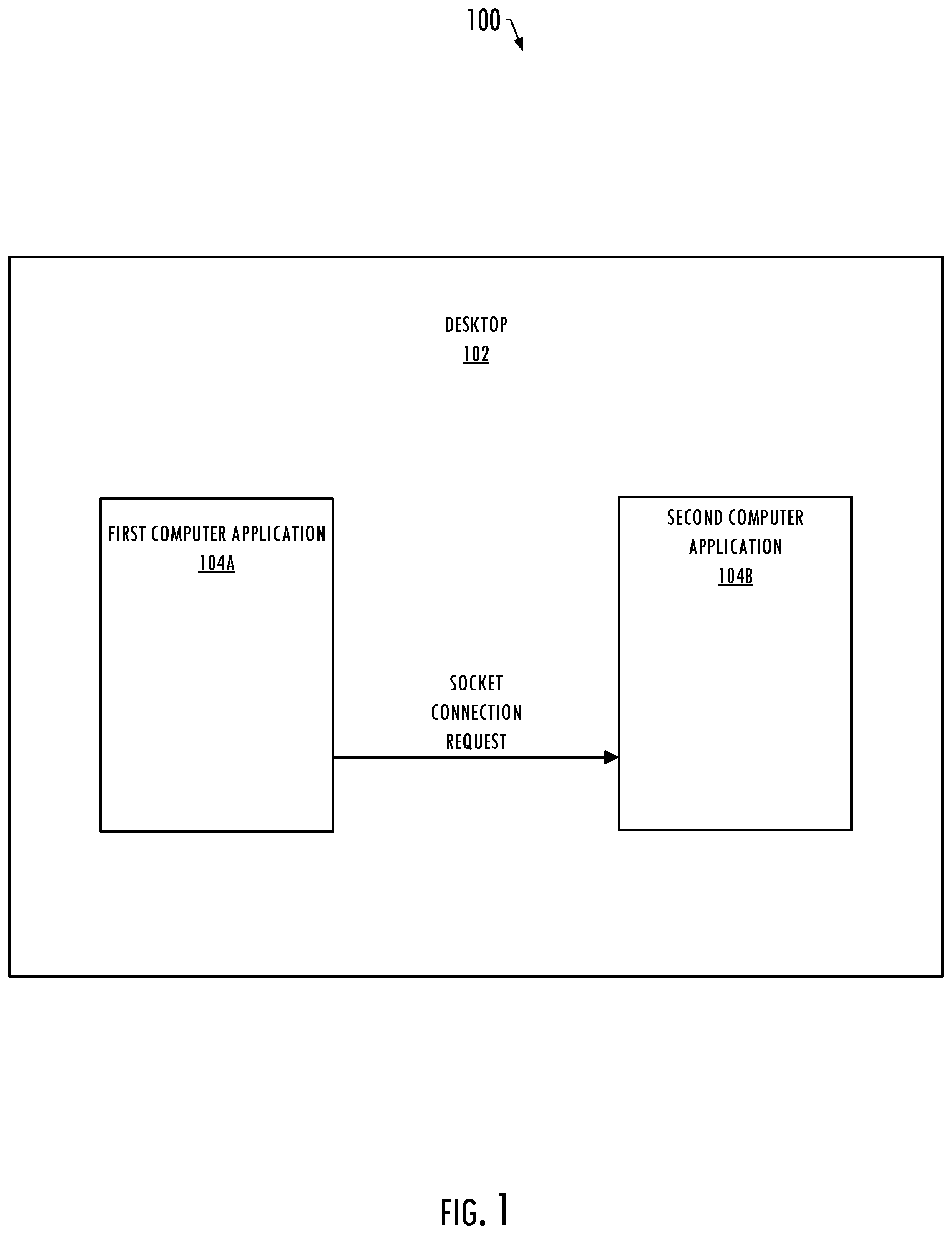 Patent US12099594 Figure 1 – Socket connection verification