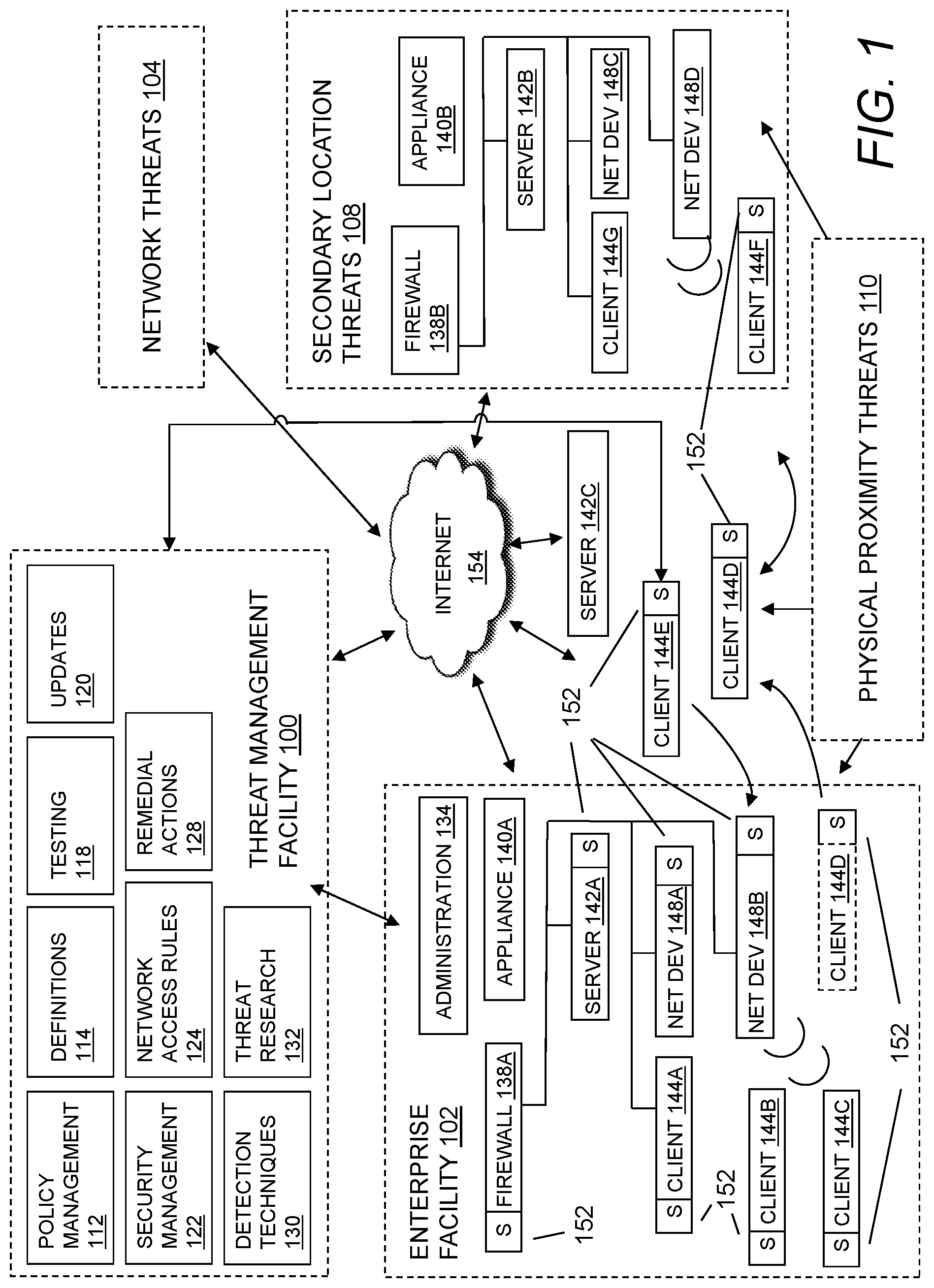 Patent US12099596 — Mobile device policy enforcement — Figure 1