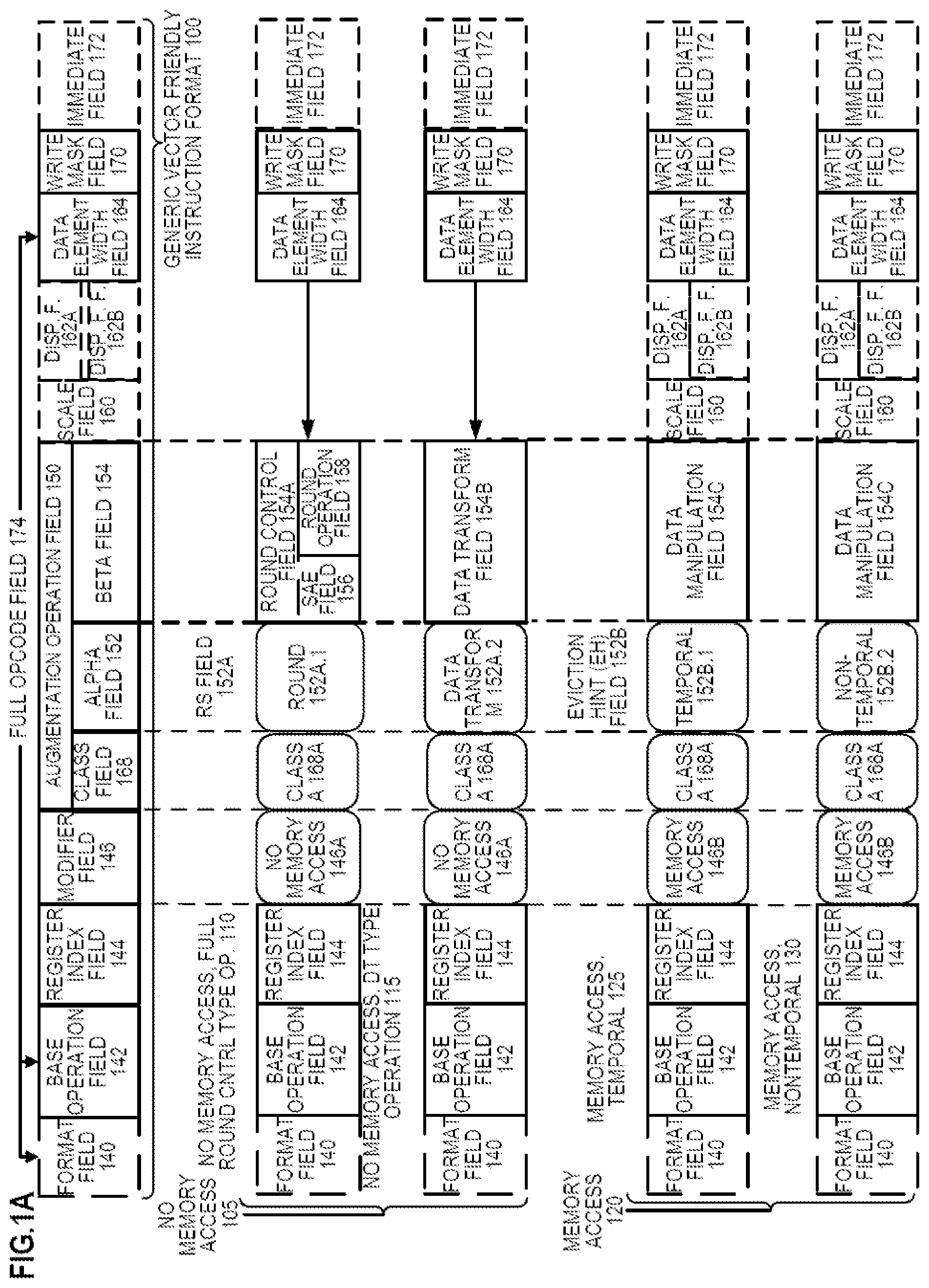 Patent US12099597 Figure 1 – Apparatus and method for power virus protection in a processor