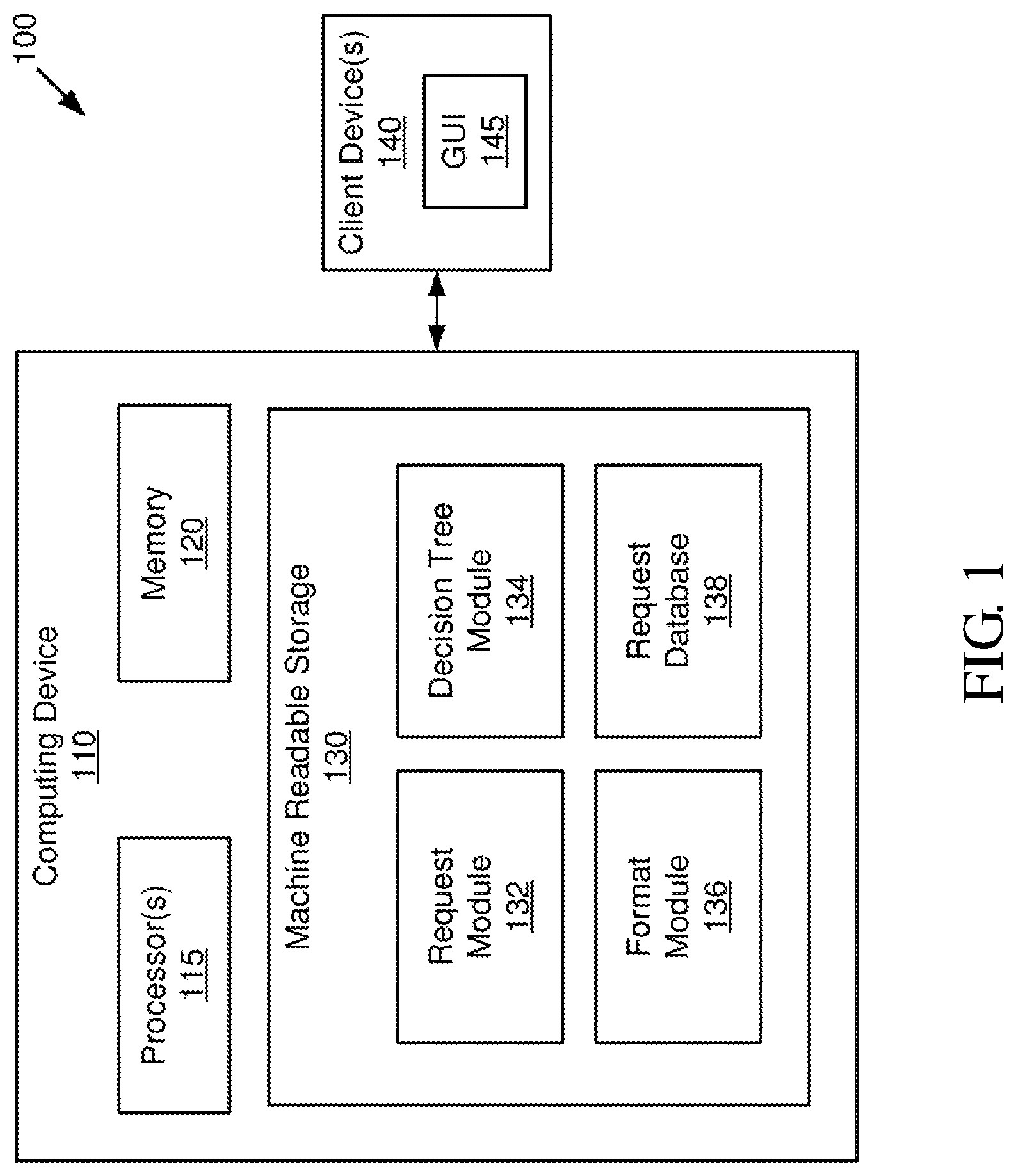 Patent US12099598 — Risk classification of information technology change requests — Figure 1