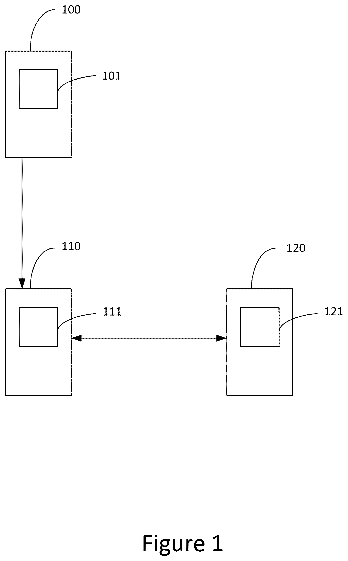 Patent US12099599 — Apparatuses and methods for detecting malware — Figure 1