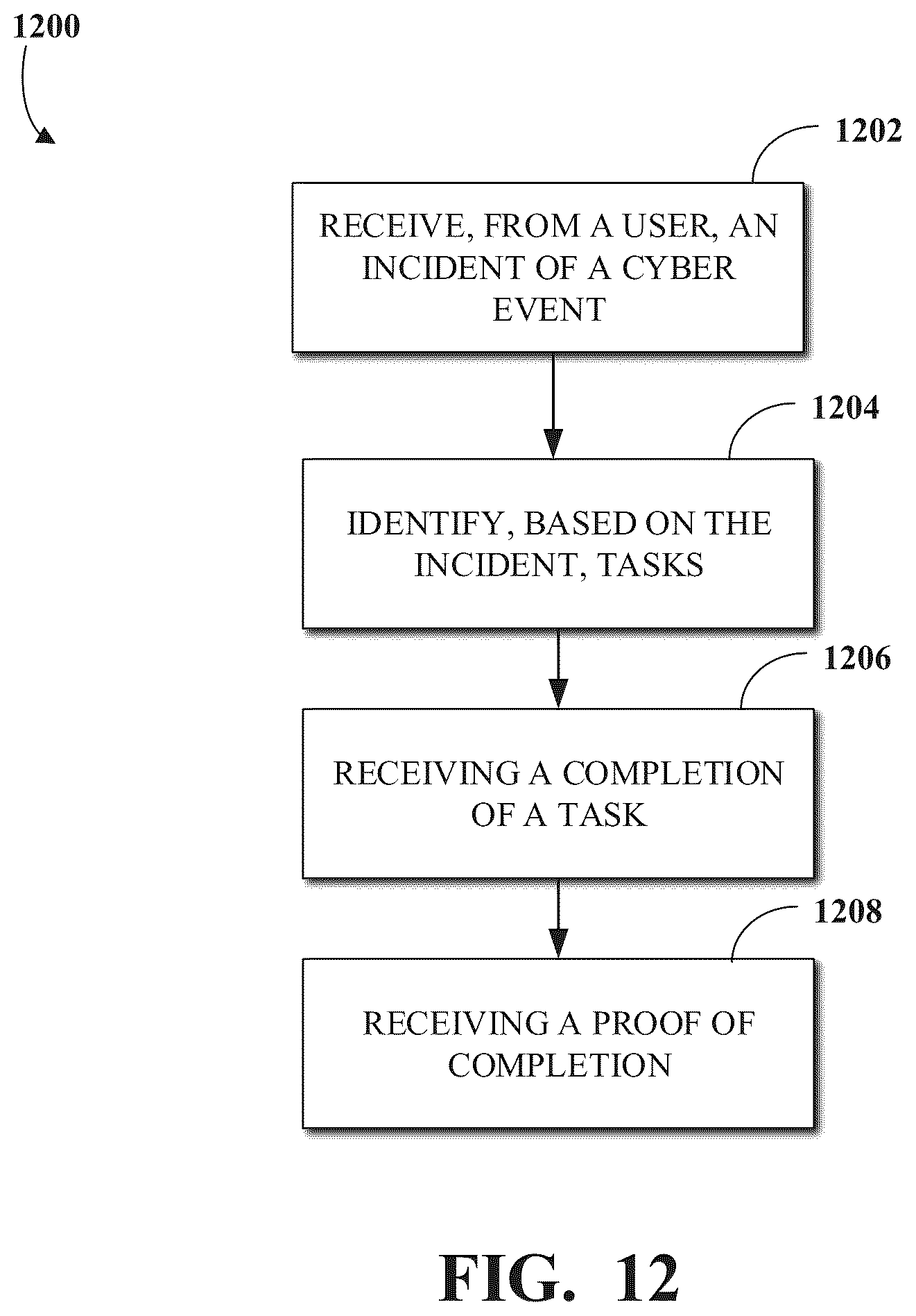 Patent US12099600 Figure 14 – Breach response data management system and method